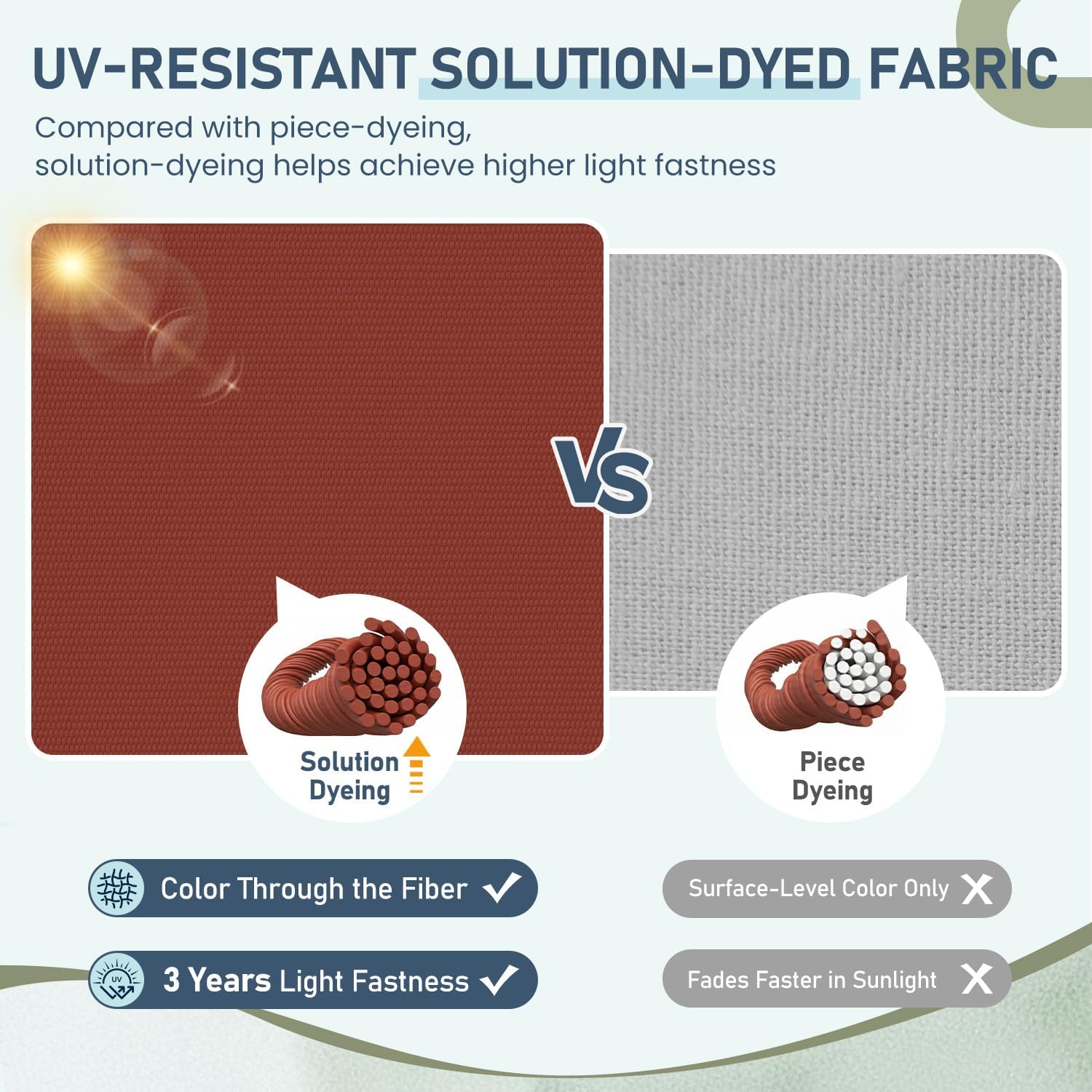 downluxe Outdoor Bench Cushion for Patio Furniture, Water Resistant Tufted Overstuffed Porch Swing Cushions, Thick Outdoor Loveseat Cushions, 44" X 19" X 5", Brick Red, Set of 1