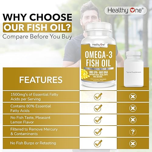Miniatura 4 de Aceite de pescado Omega 3 2000 mg - 1400 mg de ácidos grasos EPA y DHA - Colesterol - LDL HDL - Presión arterial - Circulación - Salud cardíaca -