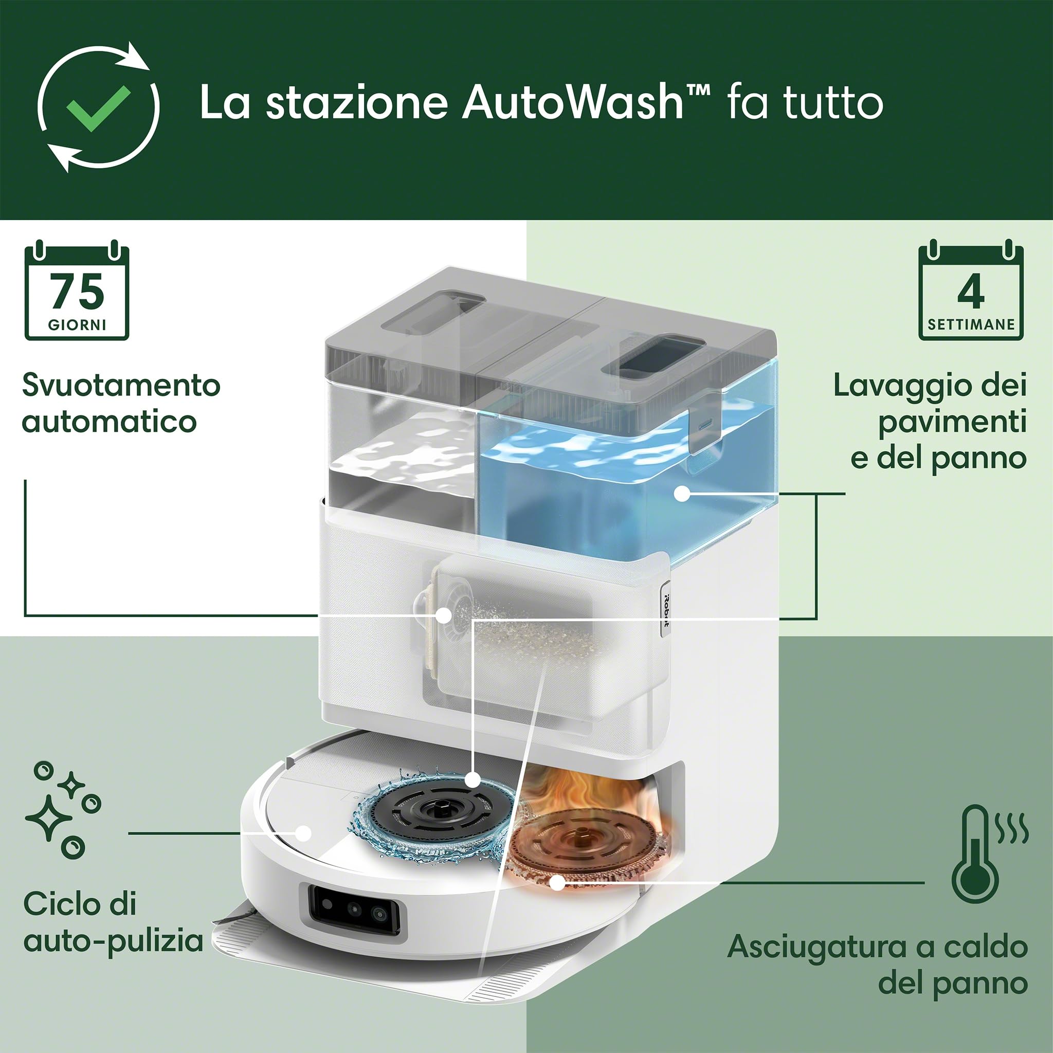 iRobot Roomba Plus 505 Combo + Stazione AutoWash, Robot Aspirapolvere Lavapavimenti, ClearViewPro LiDAR,DualClean,SmartScrub, Riconoscimento Oggetti, Pulizia a Zone, Controllo Vocale e App, Bianco