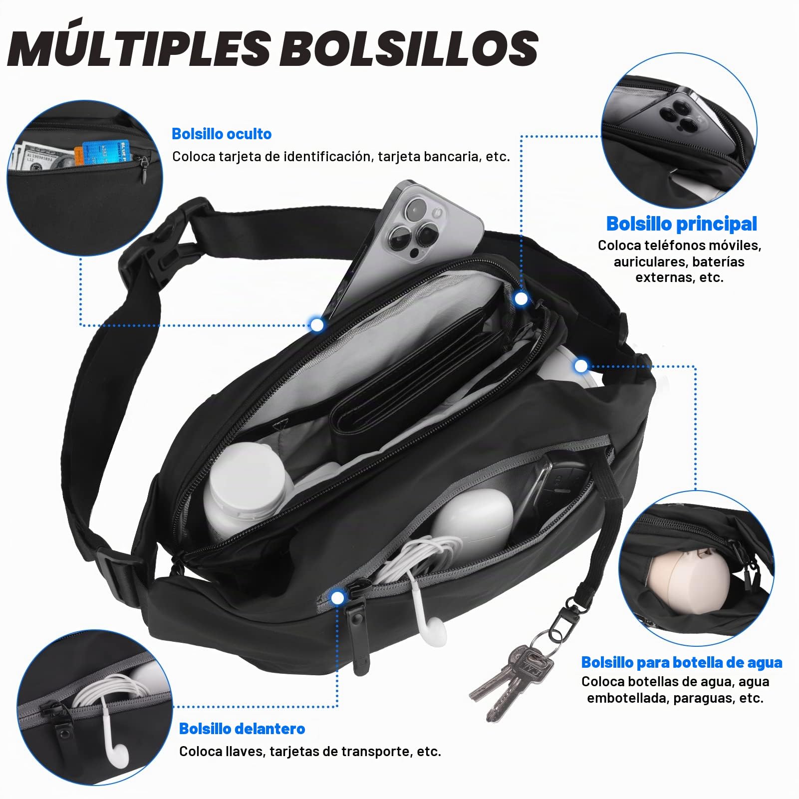 FORETOY Riñonera Mujer Hombre,Riñonera Impermeable Bolso de Cintura Deportiva con 4 Bolsillos, con Botella para Running Marcha Bici Viajes Correr Senderismo al Aire Libre Deporte