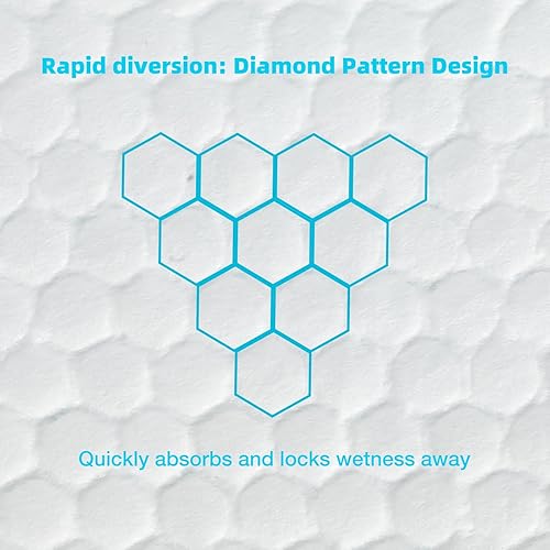 Miniatura 6 de Nihao Honey - Cambiador desechable para bebés, 30 unidades de colchoneta suave e impermeable, cambiador de pañales portátil y alfombrilla, a prueba