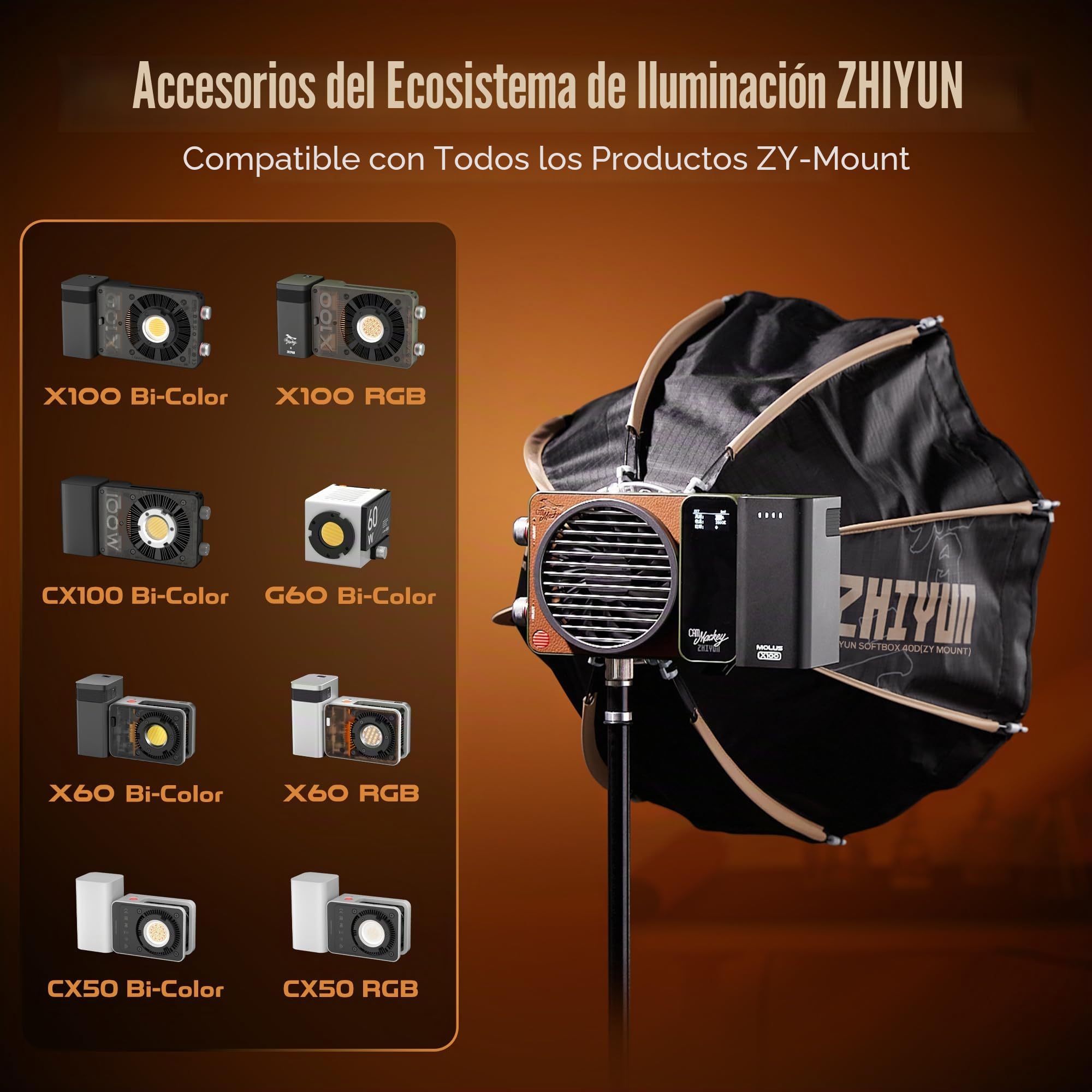 ZHIYUN Softbox Octogonal Mini 40D de 14.17 Pulgadas con Montura ZY [Oficial], Plegado rápido, configuración rápida con difusores/Rejilla de Panal, Compatible con X100/X60/ CX100/G60/CX50