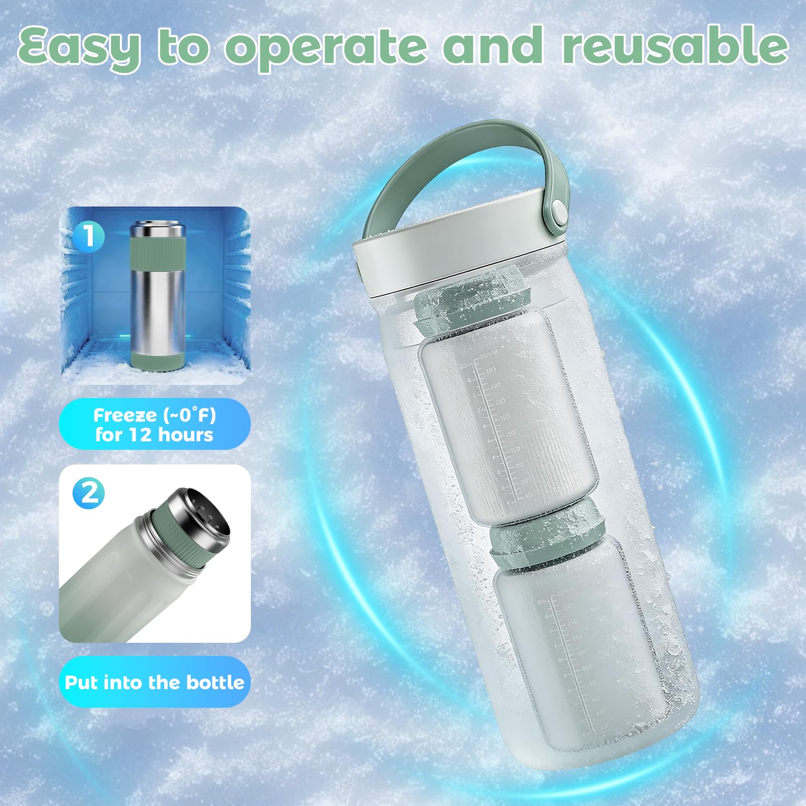 GarveeHome Muttermilch-Aufbewahrungsbox 22oz Mit Edelstahl-Chiller | 24h Kühlleistung, tragbar, doppelter Flaschenschutz, ideal für Reisen und Arbeit.