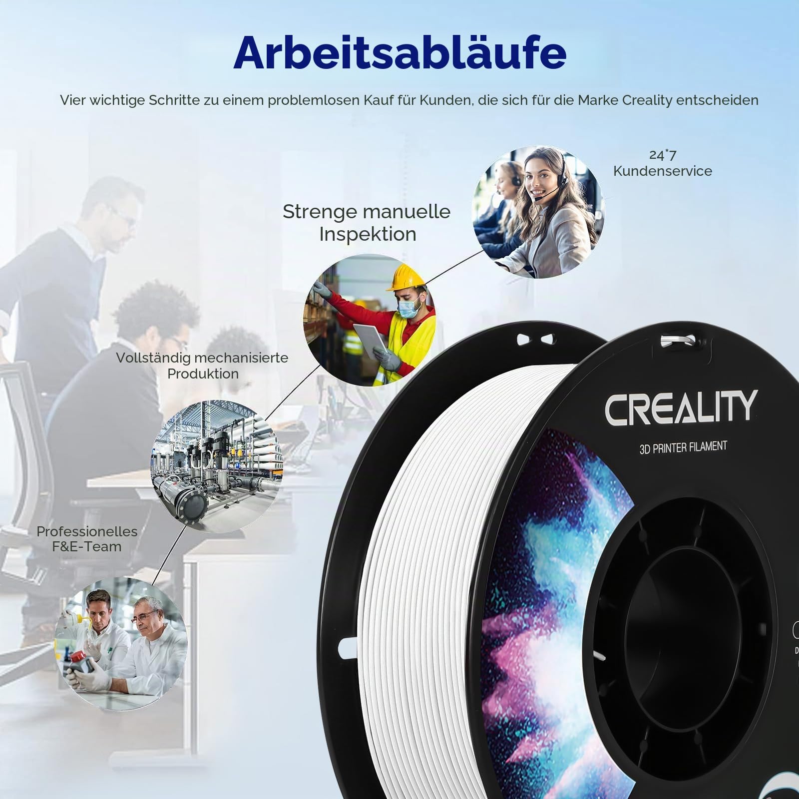 Creality Official PETG Filament Schwarz+Weiß, PETG 3D Drucker Filament 1.75mm 4Kg, No-Tangling, starke Bindung und Überhang Leistung Maßgenauigkeit +/-0.03mm
