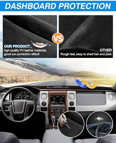 Miniatura 34 de Cartist - Funda de salpicadero, alfombrilla antideslizante, protector de rayos ultravioleta, antirreflejos