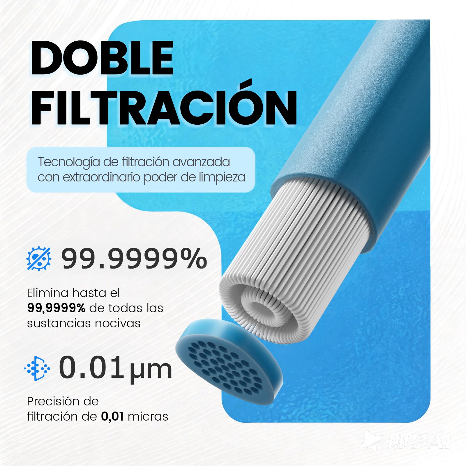 Paja Filtrante Triangular de 45g, Filtro de Agua Portátil de 0.01µm para Acampar y Senderismo, Purificador Personal Ultraligero para Mochila, Supervivencia y Viajes (Azul * 6)