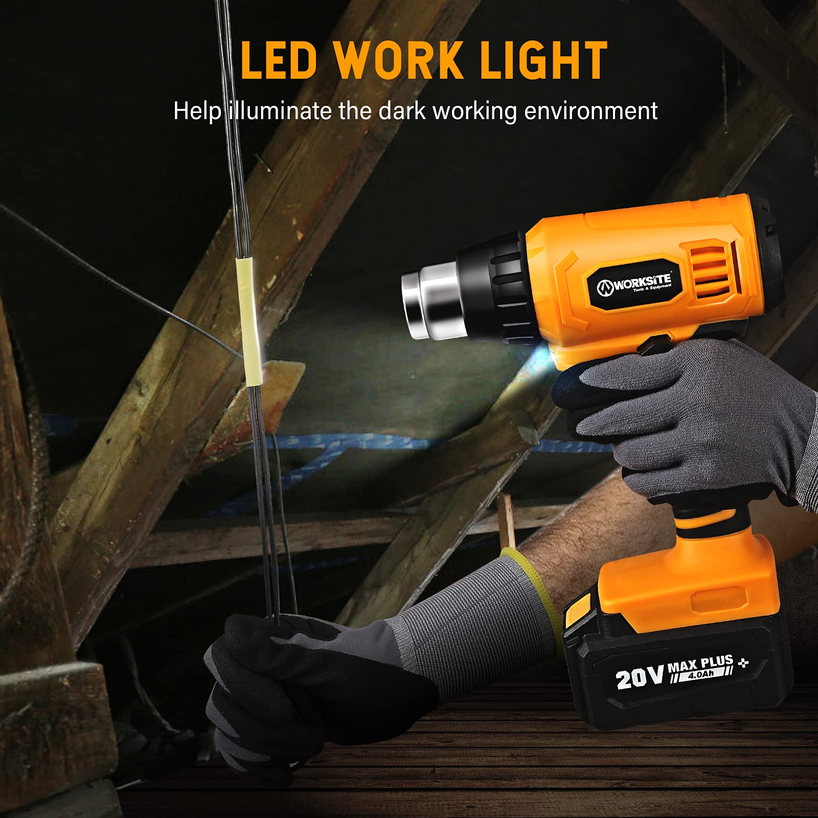 Cordless Heat Gun, 20V Max Lithiumion Battery Hot Air Gun Kit with 4