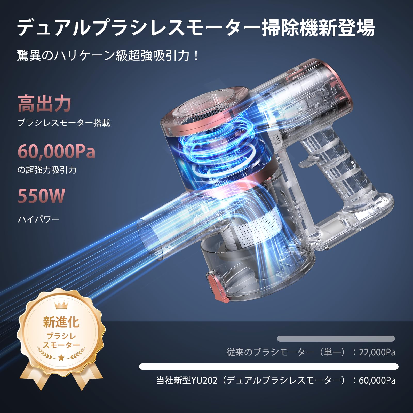 Amazon | 掃除機 コードレス【2025業界初！60Kpa真の超強力吸引＆同