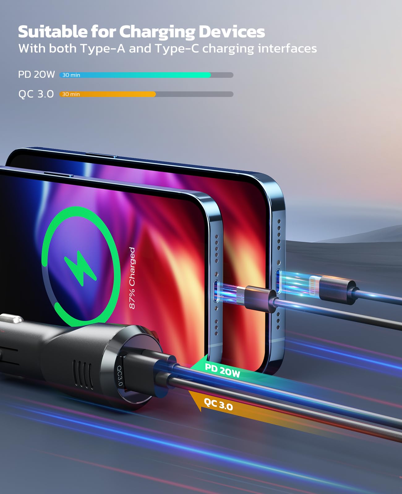 Nulaxy 54W Bluetooth 5.3 autolader met 4 poorten snel opladen [PD 36W