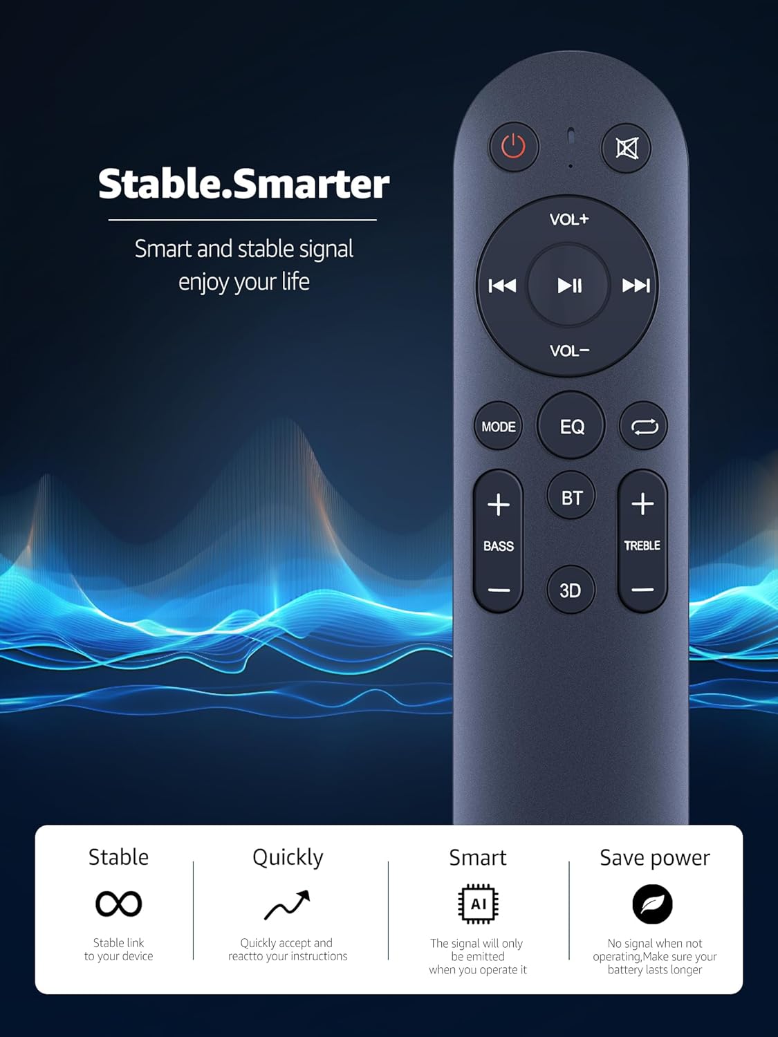 Replacement Remote Control Compatible with RAINEVERRY 5.1 Soundbar with Dolby Audio