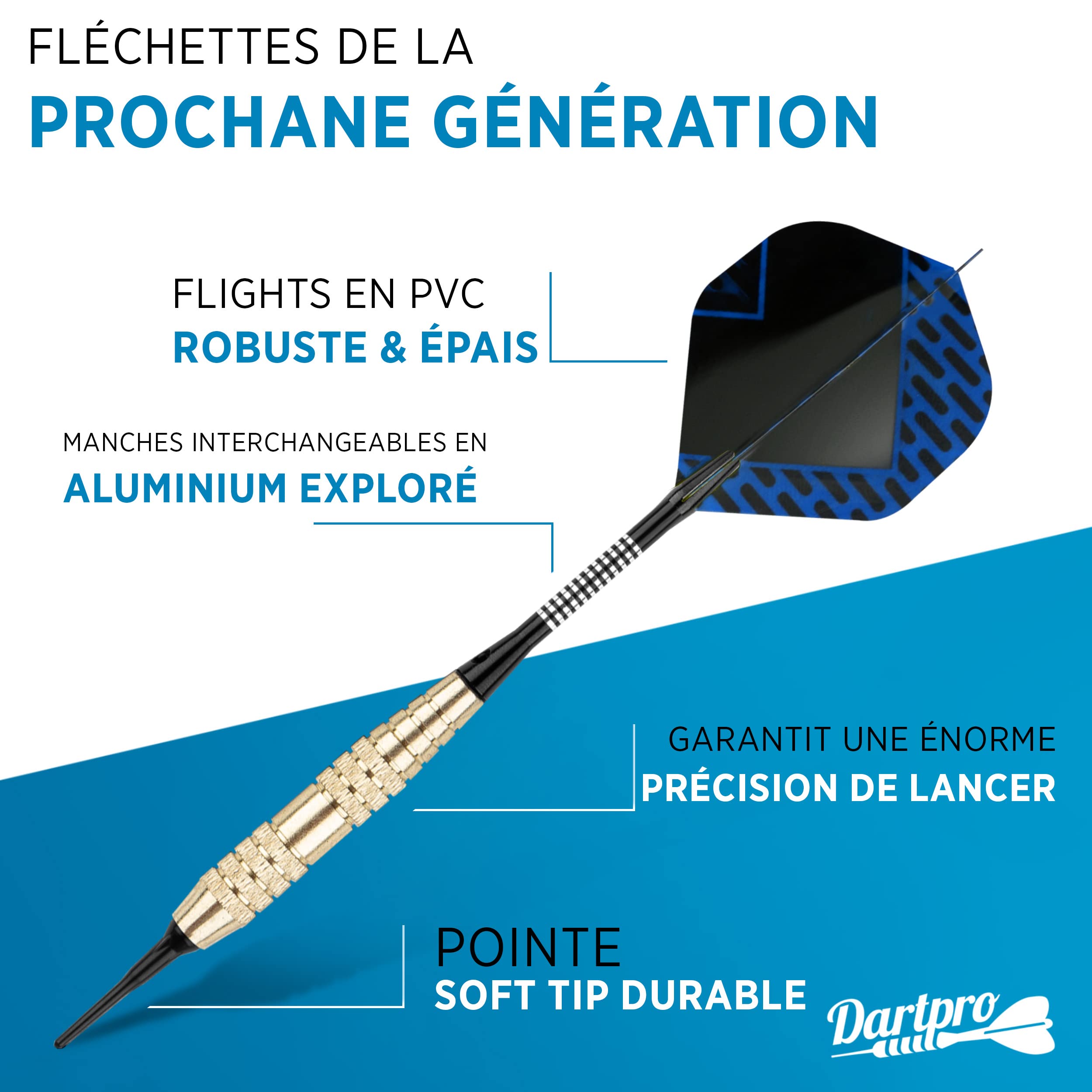 MageRabbit Tapis De Lancer Pour Fléchettes – PVC, Rectangulaire, Antidérapant, Pour Pointes Souples Et Acier