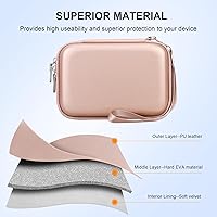 Vista 6 de Elonbo Estuche de transporte para la colección Blinger Deluxe Glam, gemas de recambio, kit Bedazzler con strass, gemas para el pelo o joyas