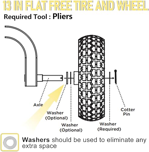 Miniatura 9 de Vypart Rueda de neumático sólido no plana de 13 pulgadas apta para Gorilla Cart, carrito de jardín, carritos de guardería, ruedas de carretilla,