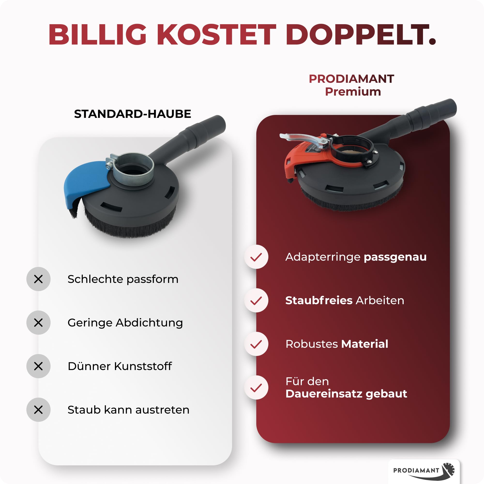 PRODIAMANT® Absaughaube für Winkelschleifer [INKL. ADAPTERRINGE, SPANNSCHLÜSSEL & STAUBSAUGERADAPTER] - mit Bürstenkranz - Staubfreies Arbeiten - Premium-Werkzeug mit Diamant-Schleiftopf - 125mm
