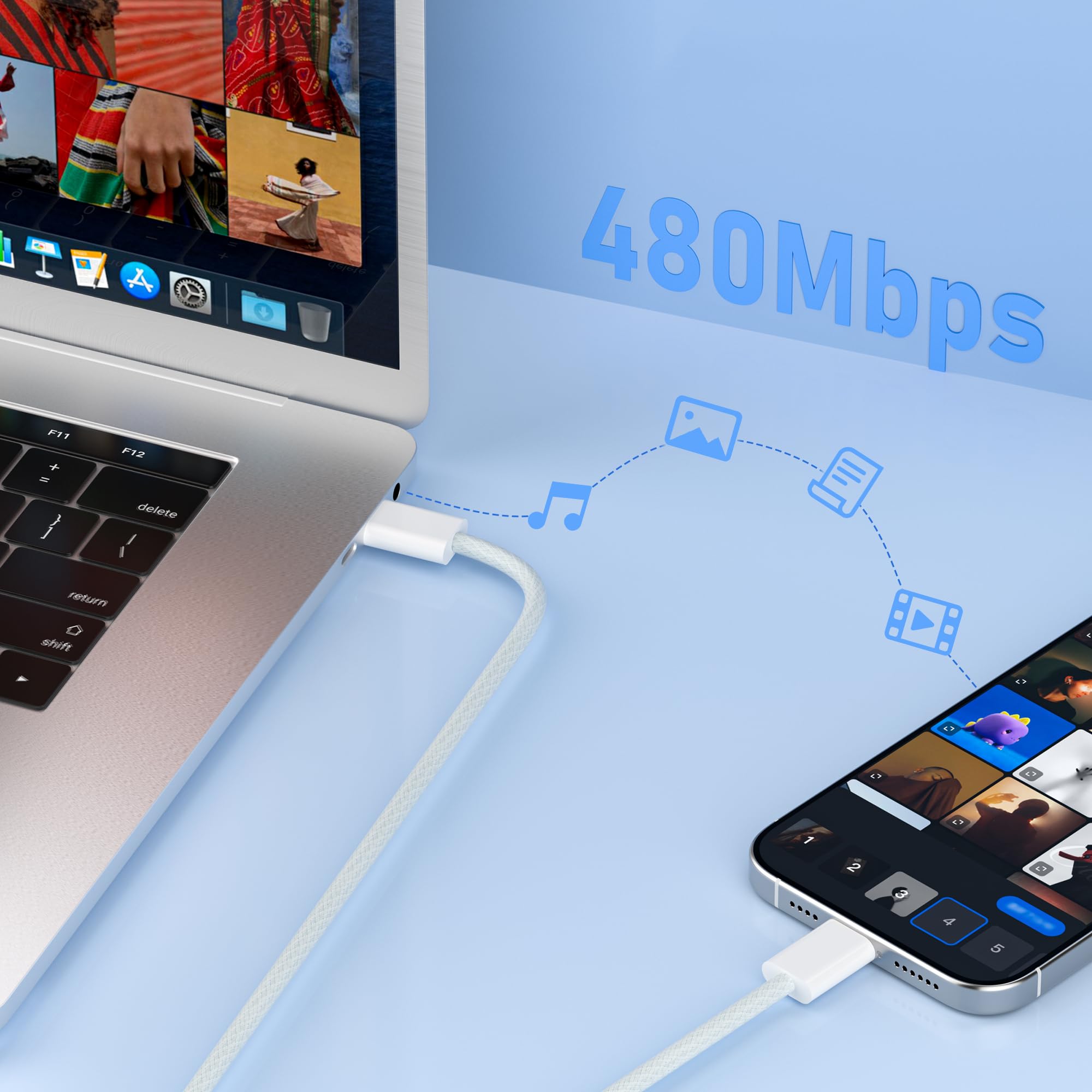 YISH USB C Szybka Ładowarka 25W：PD 3.0 Zasilacz Wtyczka USB Typ C Fast Charger USBC Adapter z 60W 1M USBC na C kablu