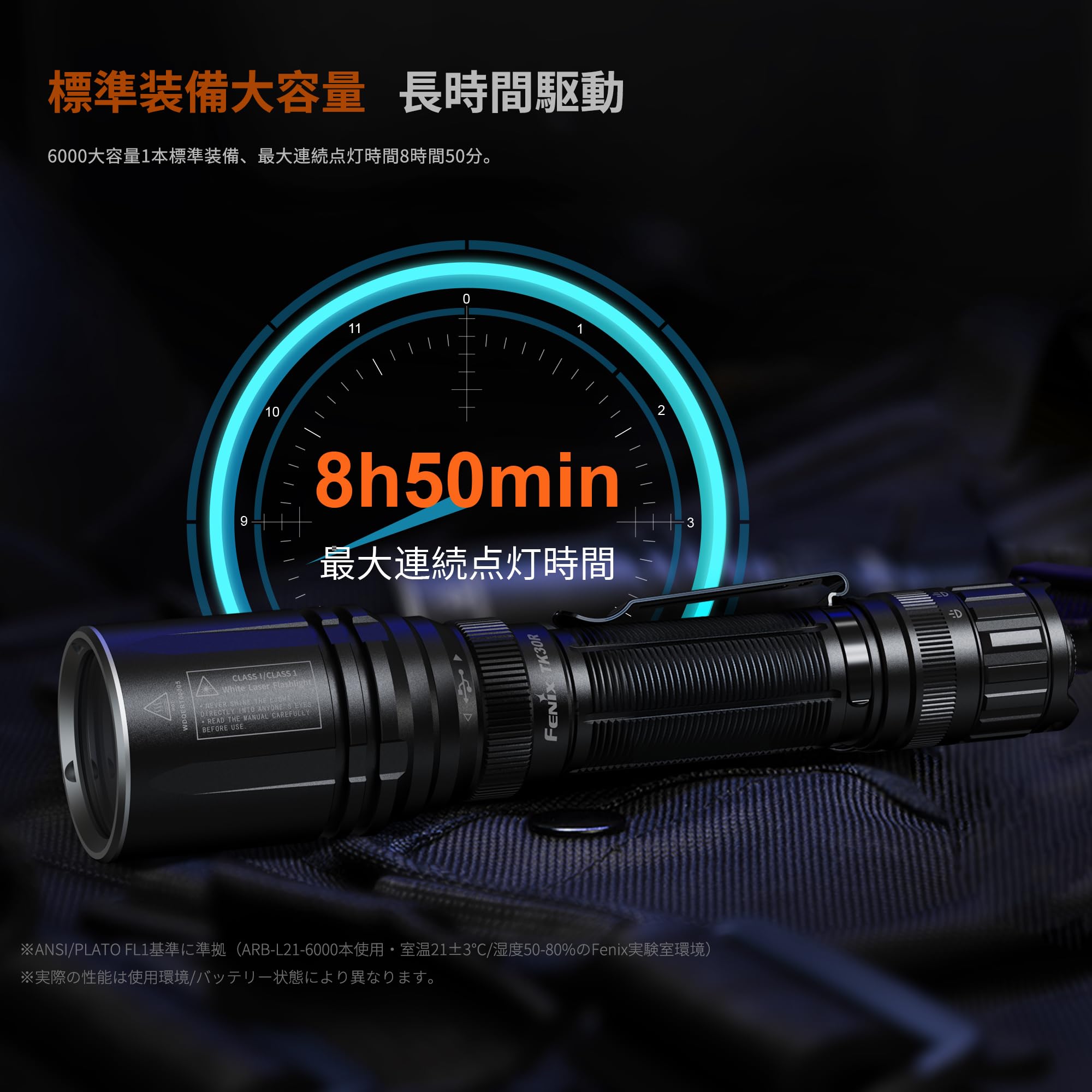 未開封新品懐中電灯TK-30R High-Performance Tactical Flashlight TK30R | Fenixlight