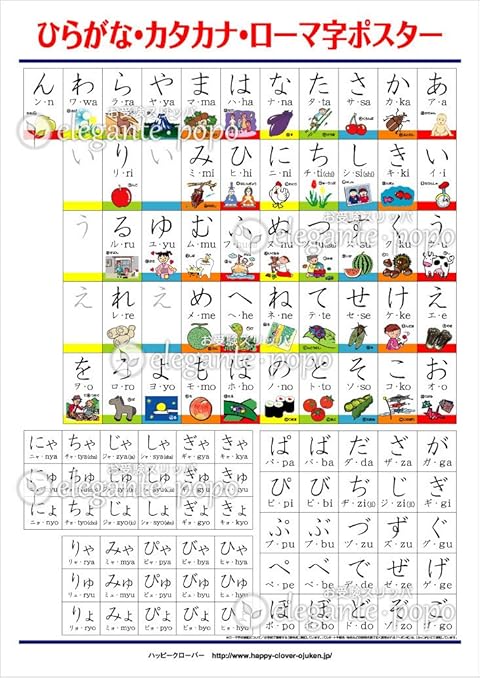 Amazon エレガンテポポ お風呂に貼れる とめ はね がわかる ひらがな カタカナ ローマ字ポスター 学習ポスター Hiragana M ひらがな カタカナ 漢字 おもちゃ