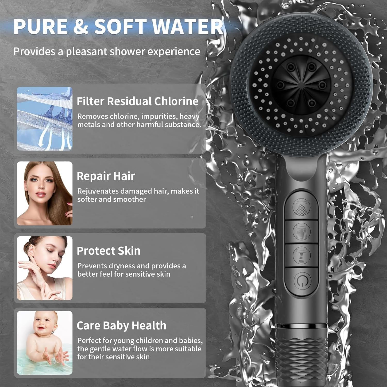 Pommeau de Douche Haute Pression,Pommeau de Douche Anti Calcaire Filtrant - Douchette Shower Jet 3+1 Modes avec Bouton Pause, Économie d'Eau,Douche Tuyau 1.5M Avec 3 filtres et support mural