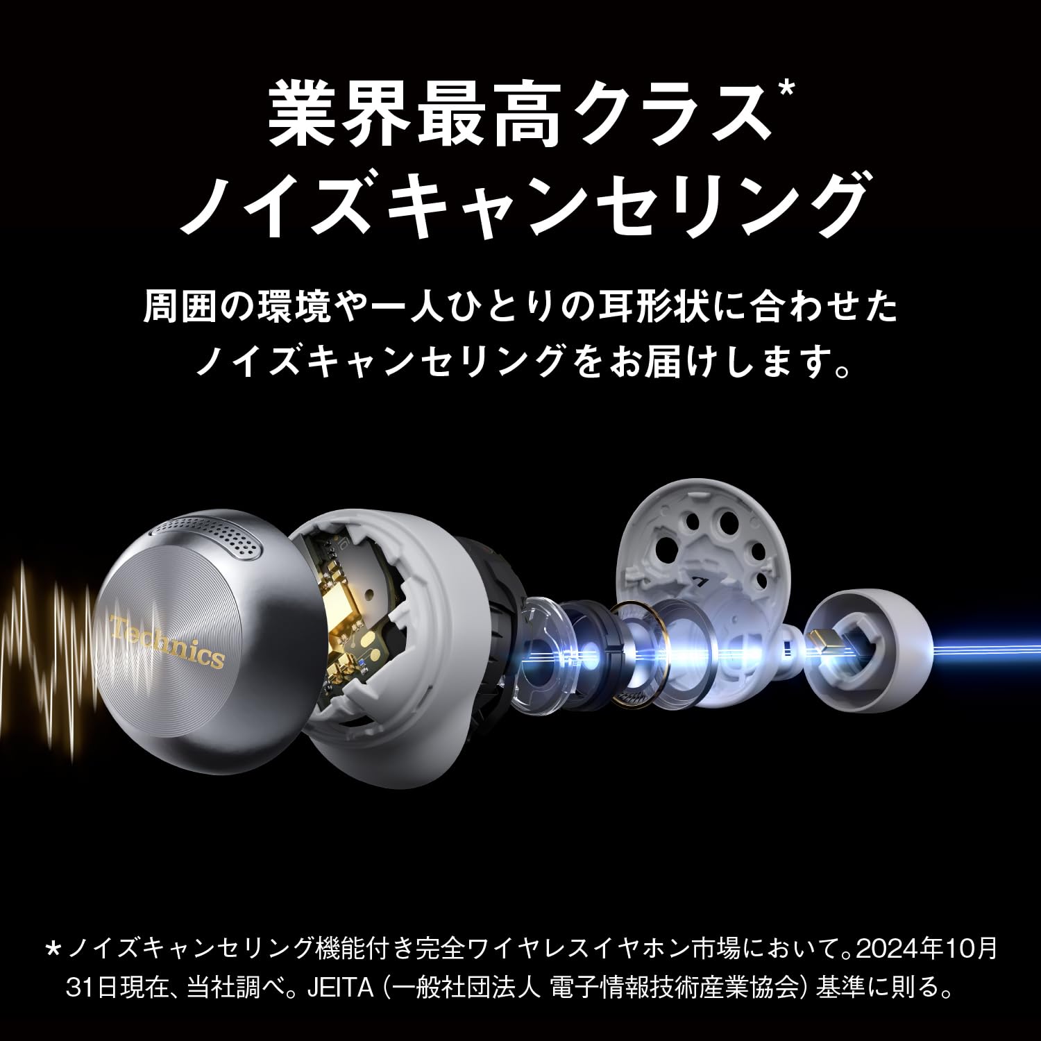 Amazon.co.jp: テクニクス Technics ワイヤレスイヤホン EAH-AZ100-N