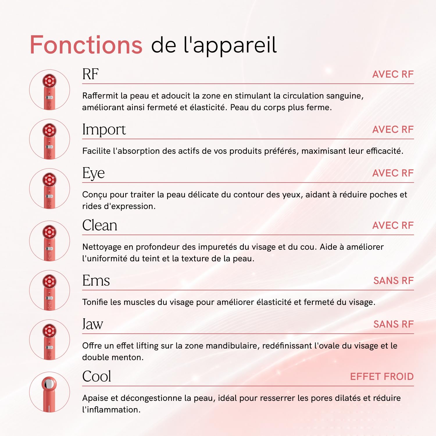 MASDERM Appareil de massage facial électrique 7 en 1 pour visage et corps Hifu - Haute fréquence esthétique - Indiba - Traitement