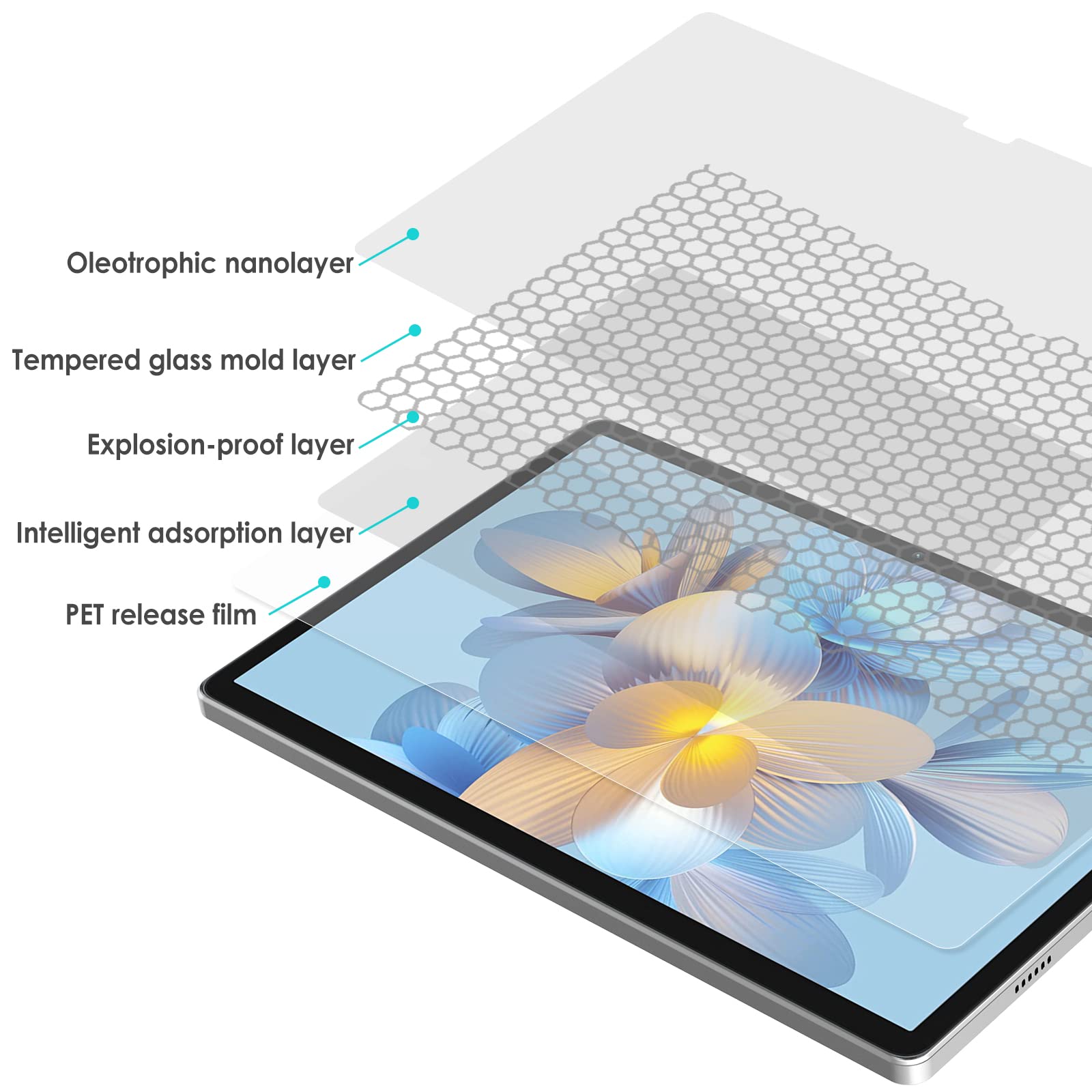 WD&CD Pellicola In Vetro Temperato Per Blackview Tab 12/12 Pro 10.1 - 3