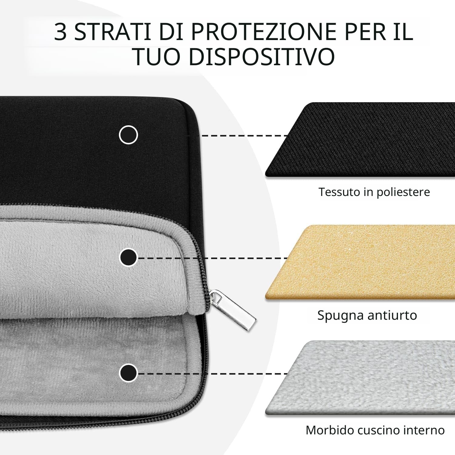 Custodia per Laptop 15-16 Pollici Imbottita Protettiva Antiurto con Tasca per Accessori Compatibile MacBook Air/Pro