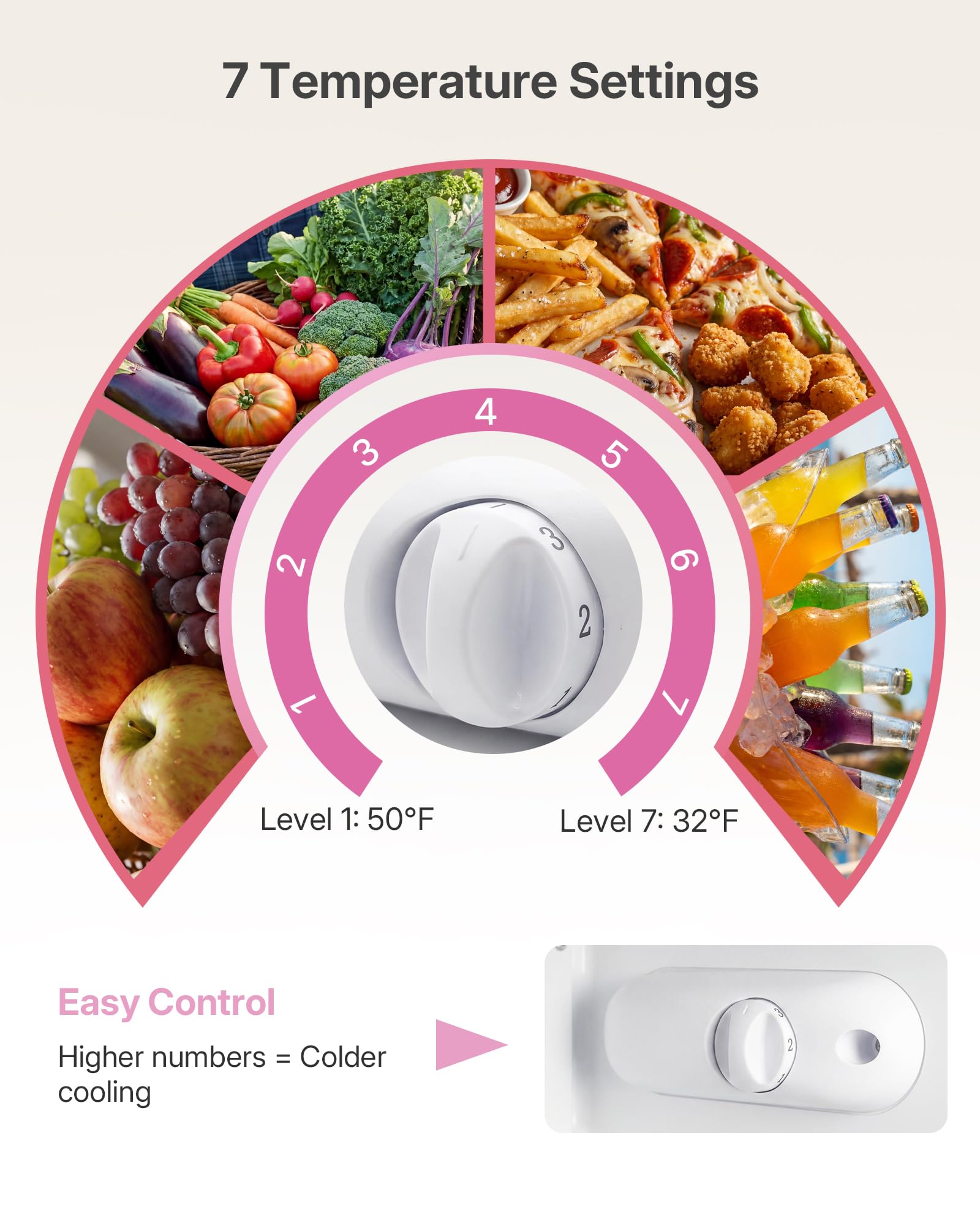 Upstreman 1.5 Cu.Ft All-Refrigerator Mini Fridge, Single Door Small Refrigerator, Dorm Fridge With 7 Adjustable Thermostat, Compact Refrigerator For Office, Bedroom Or Dorm, Pink-Cr16 on Fridge.com - View 4