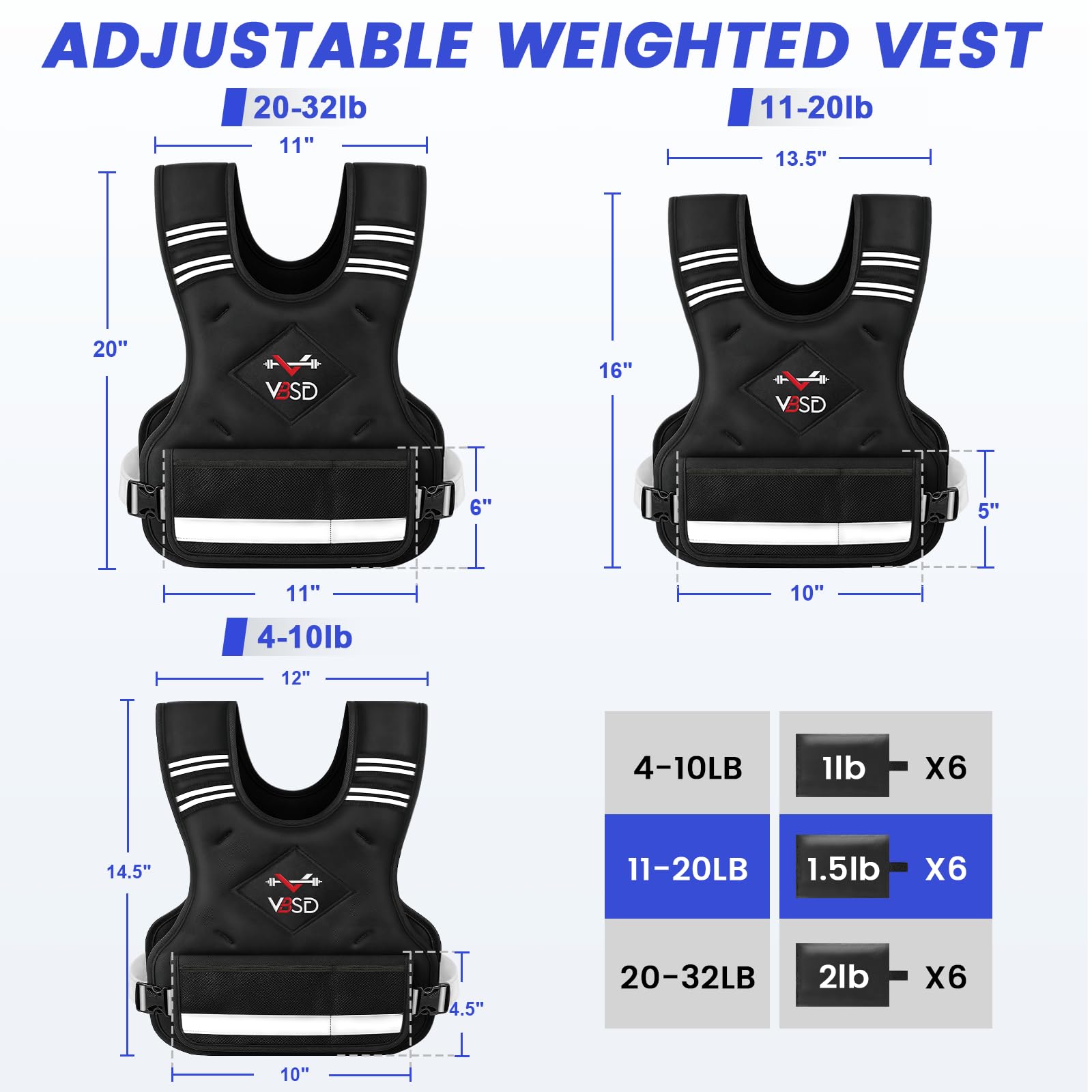 Verstellbare Gewichtsweste für Männer und Frauen, 1,8-4,5 kg/4,5-9,1 kg/9,1-14,5 kg Weste mit 6 Eisensandgewichten, Körpergewichtsweste mit reflektierendem Streifen für Laufen, Walking, Krafttraining