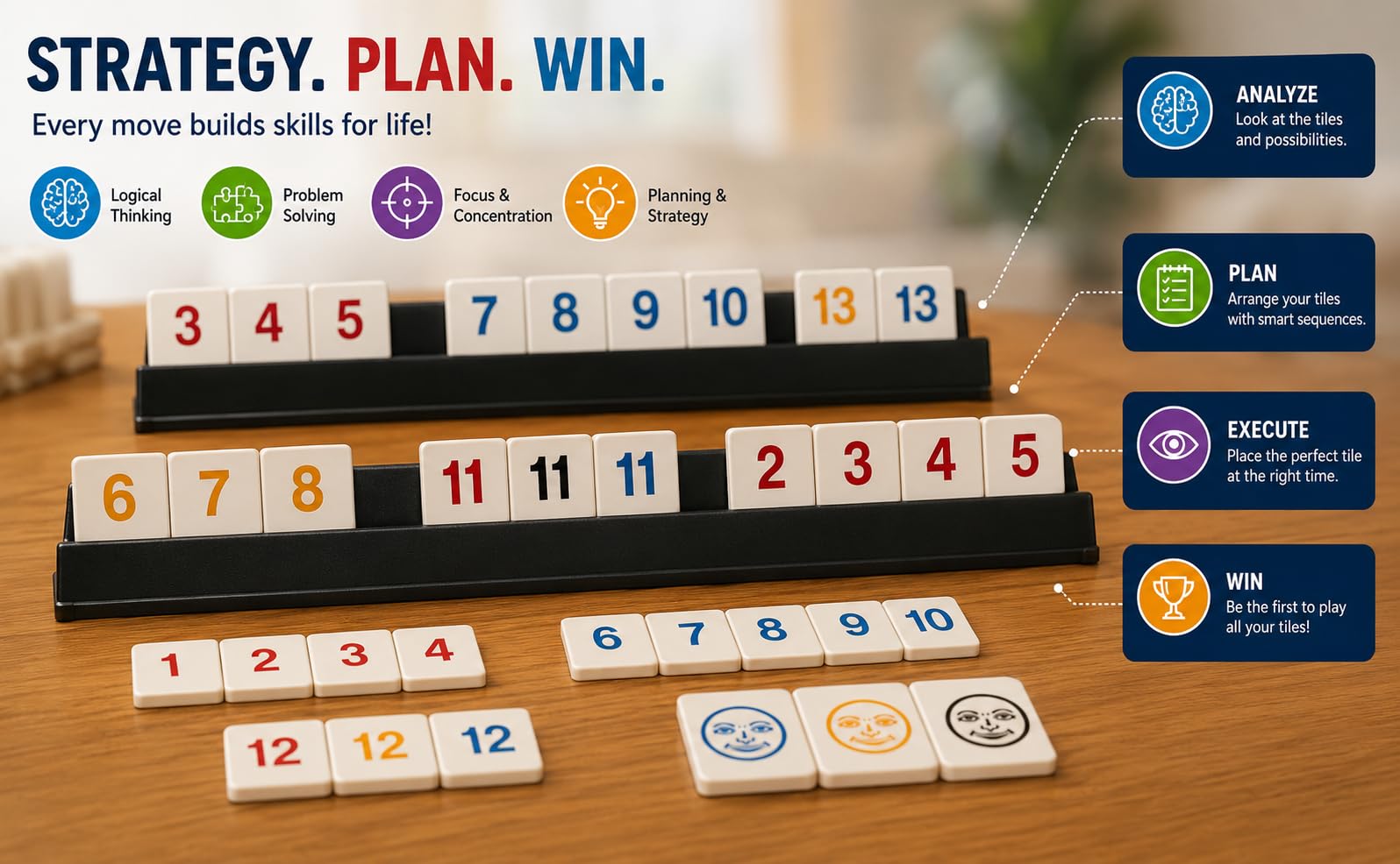 Cojuz Rummikub Classic Tile Game – Family Board Game for Kids & Adults | Strategy & Number Matching Game with 106 Tiles, 4 Racks, Jokers | Fun Educational Game | 2–4 Players | Age 8+ | 30 Min Play 2