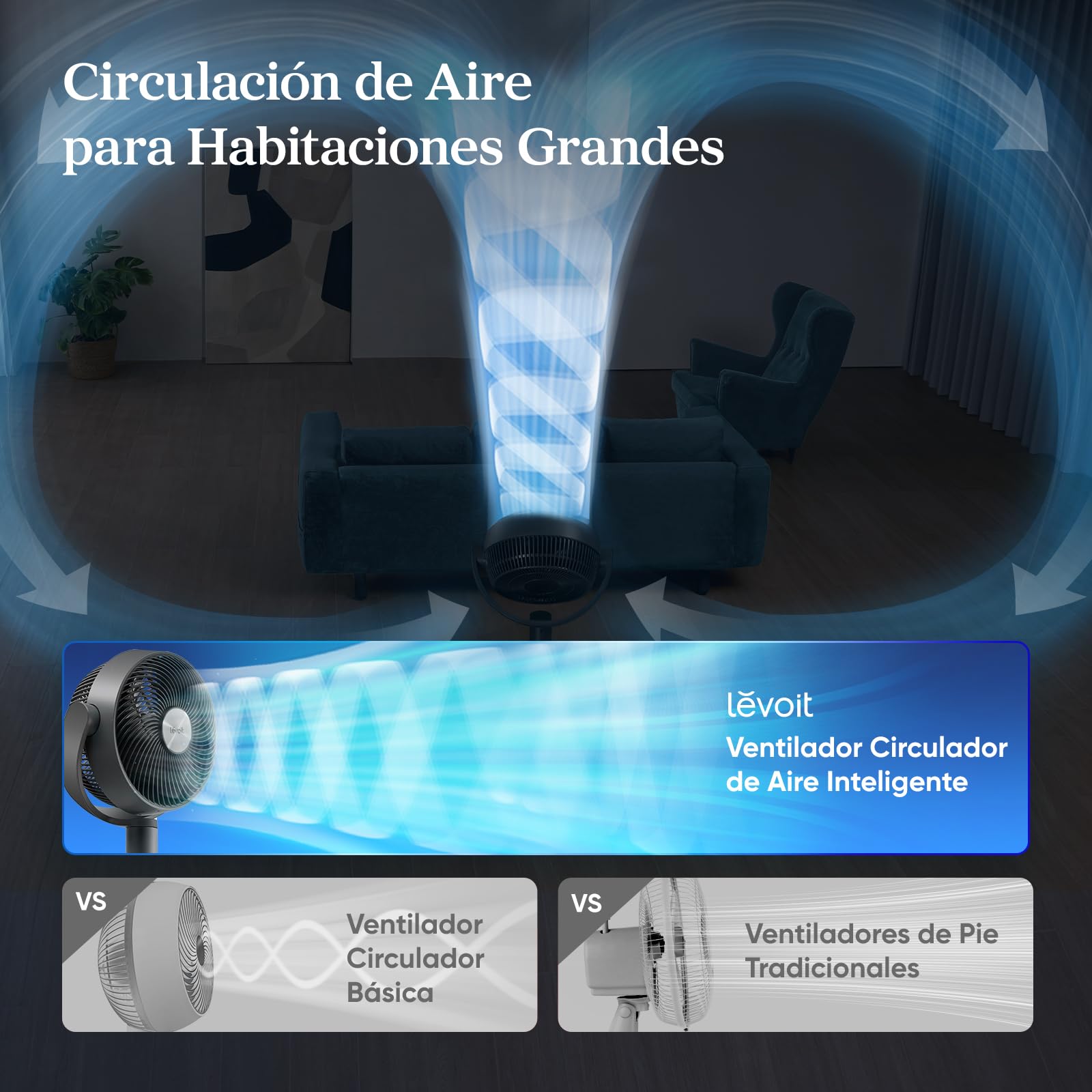 Levoit Ventilador de Pie, Inteligente, 12 Velocidades, 20dB, LPF-R432S