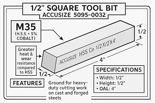 Miniatura 2 de Accusize Industrial Tools 12 x 12 x 4 pulgadas (ancho por alto por oal) Hss+5% M35 Broca de herramienta de torno de cobalto, 5095-0032