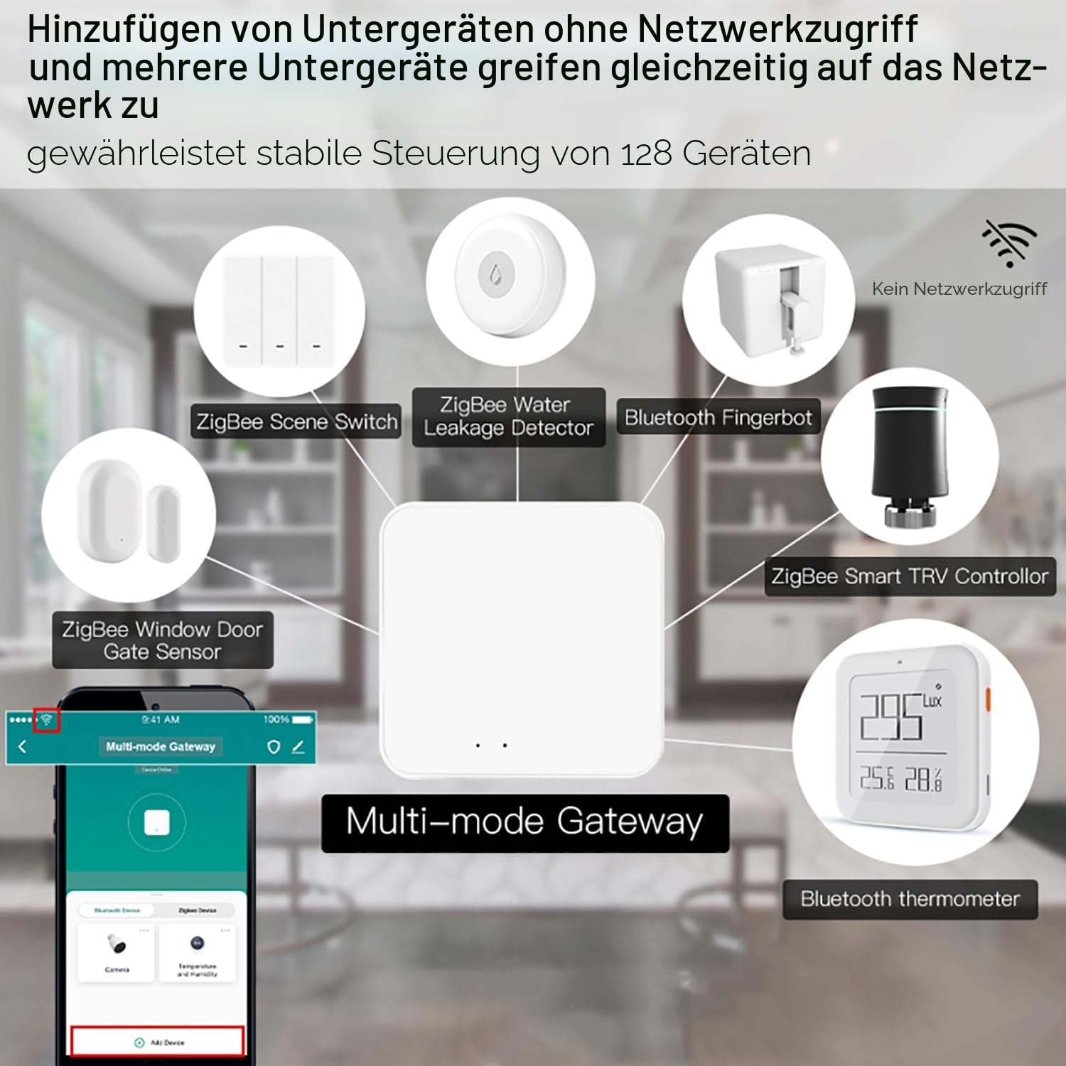 Smart Multi-Modus-Gateway: ZigBee 3.0 & Bluetooth & Mesh-Hub, App-Fernbedienung, intelligente drahtlose Smart-Home-Gateway-Sprachsteuerung über Alexa/Google Home (unterstützt NUR Tuya Smart-Geräte)