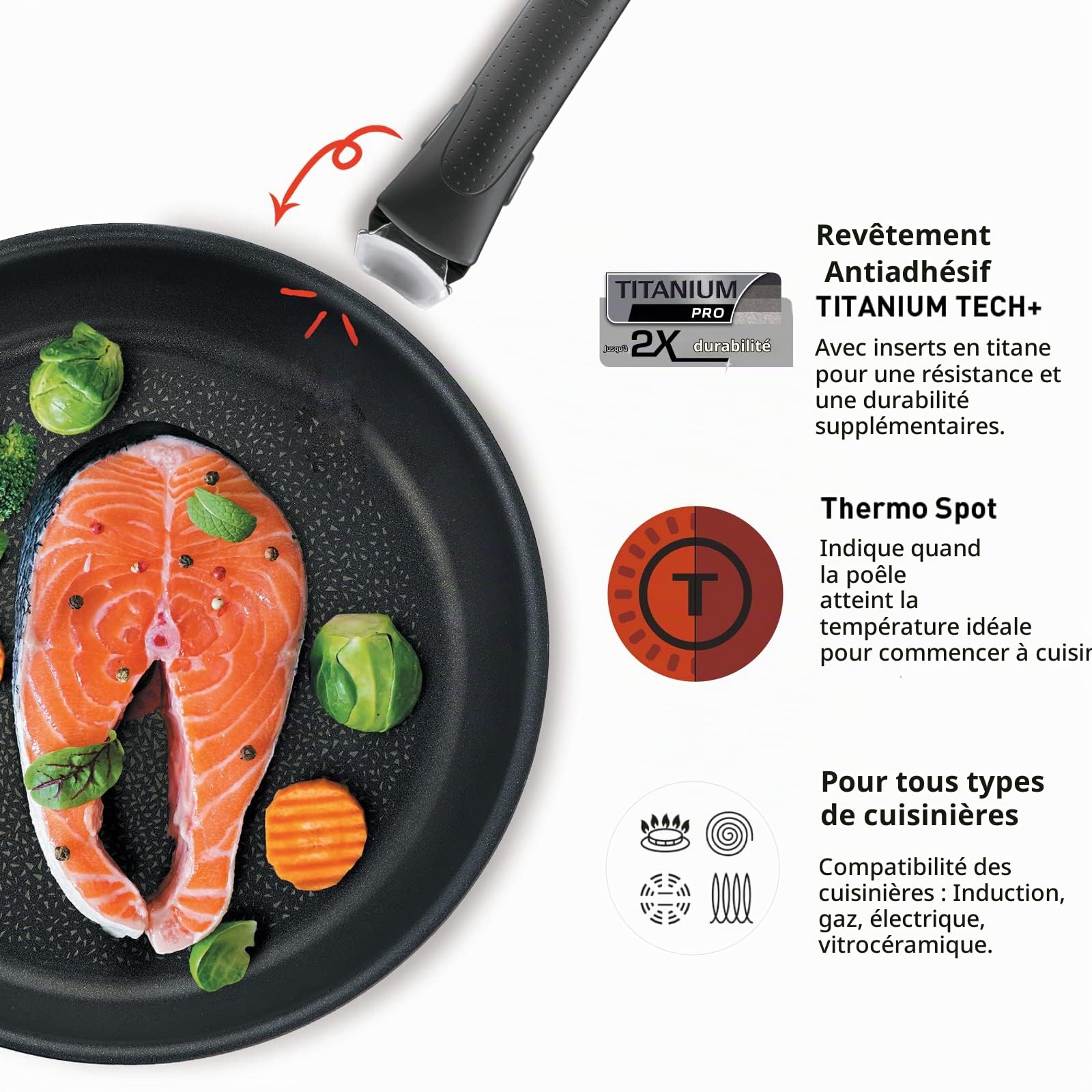 Tefal L6503303 Ingenio Expertise Sauteuse et Poignée et couvercle Aluminium Noir 35,5 x 29,5 x 11 cm