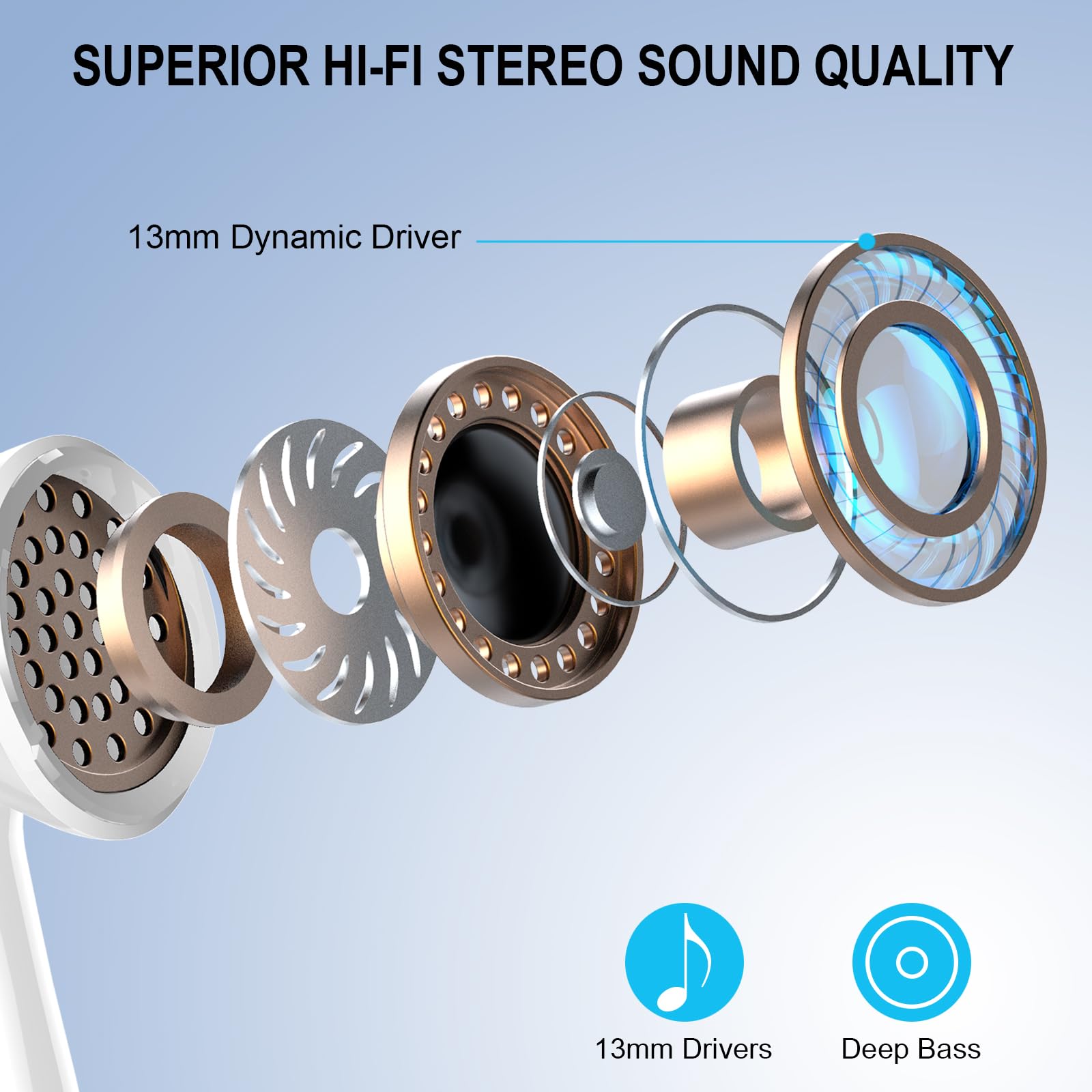 Cuffie Bluetooth, Auricolari Bluetooth 5.3 con 4 HD Mic, 48Ore Stereo HiFi Cuffie Wireless in Ear, 3g Ultra Leggero/IP7 Impermeabili, Cuffiette Bluetooth Senza Fili per Android (Seconda Generazione)