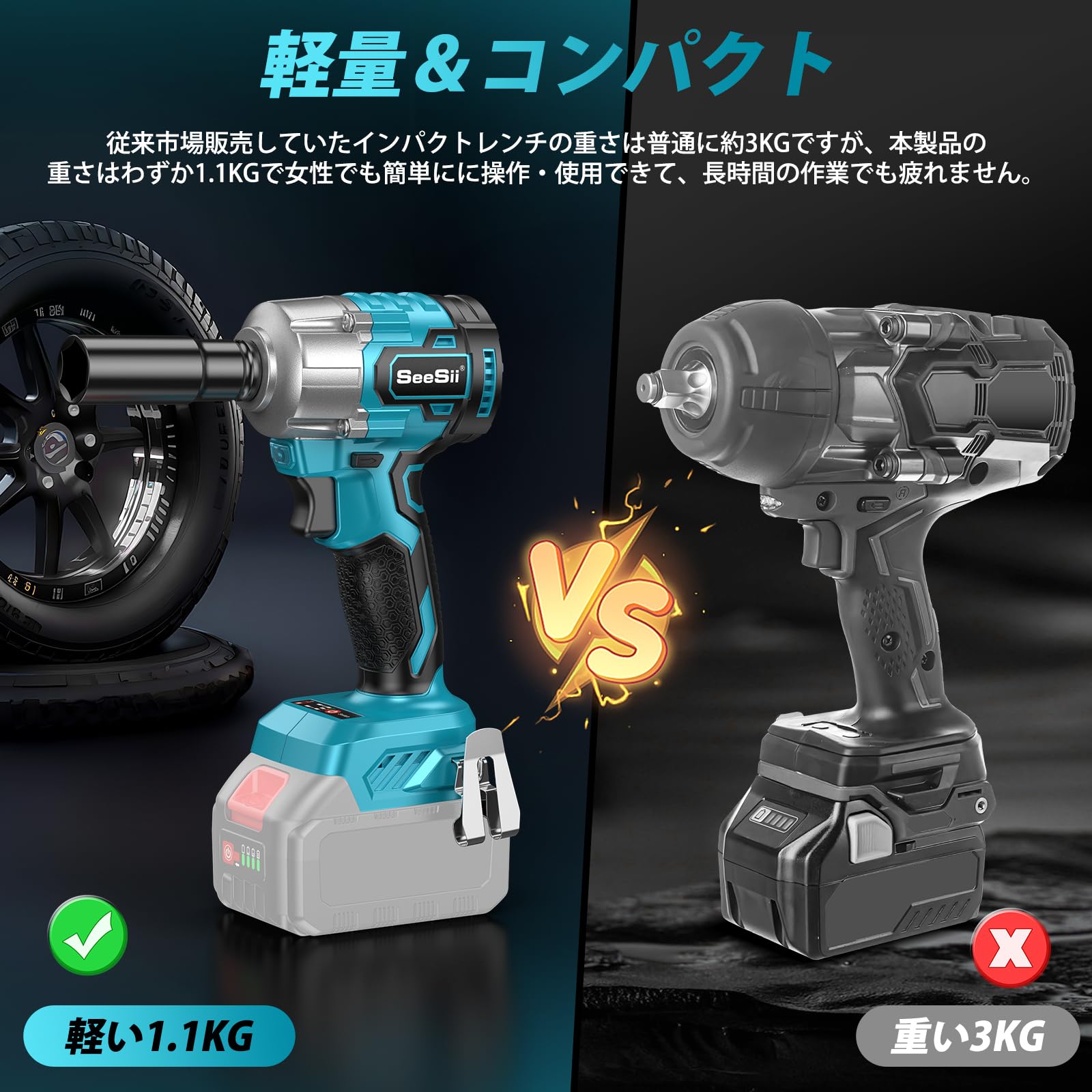 Amazon | Seesii インパクトレンチ 電動インパクトレンチ タイヤ交換
