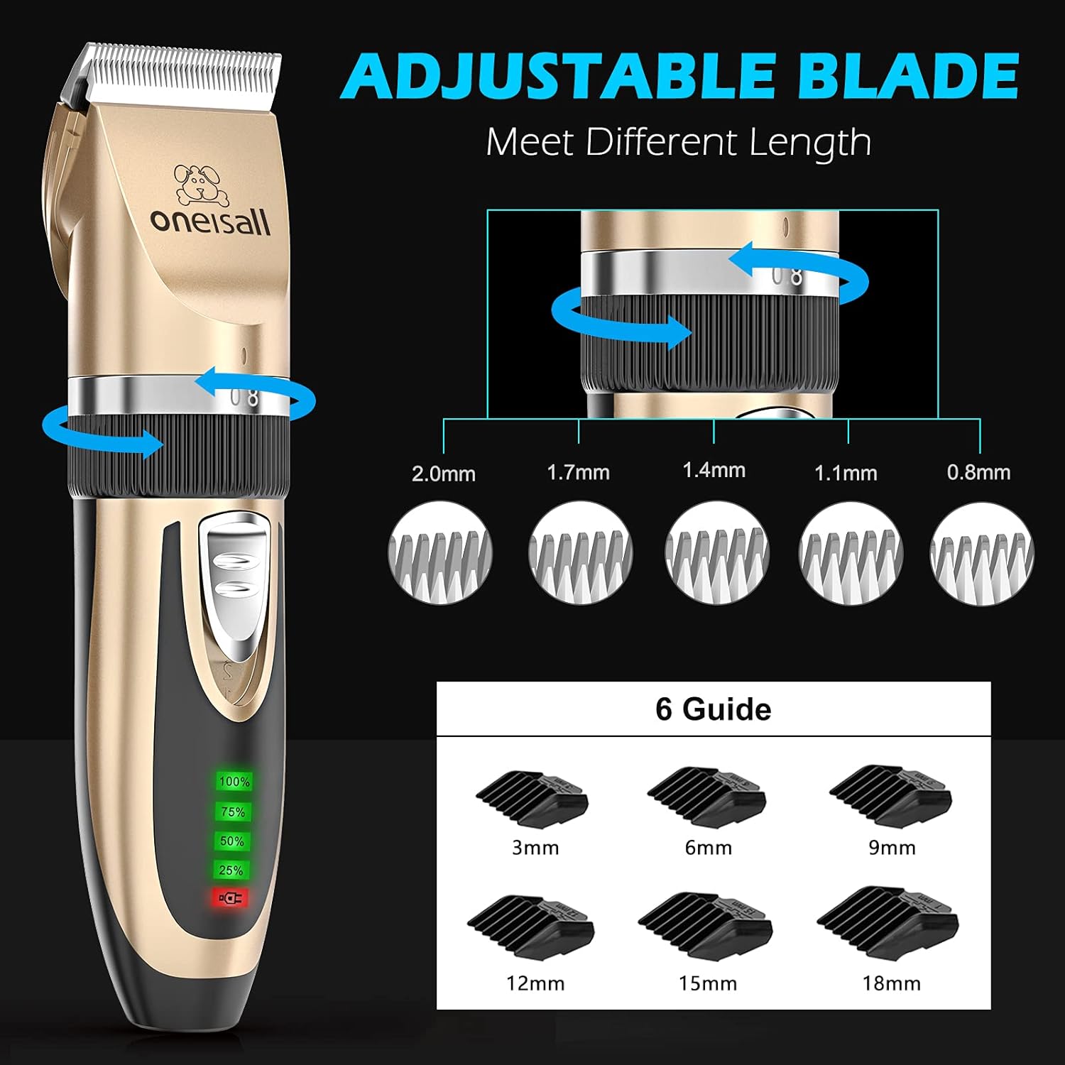 oneisall Dog Clippers and Dog Paw Trimmer Kit 2 in 1 Low Noise Cordless Dog Clippers for Grooming Pet Hair Trimmers for Small and Large Dogs Cats Animals : Pet Supplies