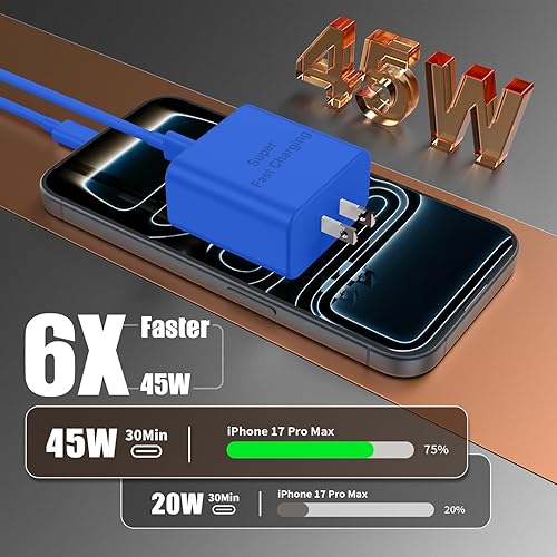 Miniatura 3 de Cargador de carga rápida para iPhone 17 y 16 Pro Max, cargadores USB C súper rápidos de 45 W para iPhone 17 (6 pies+6 pies + 10 pies) tipo C con