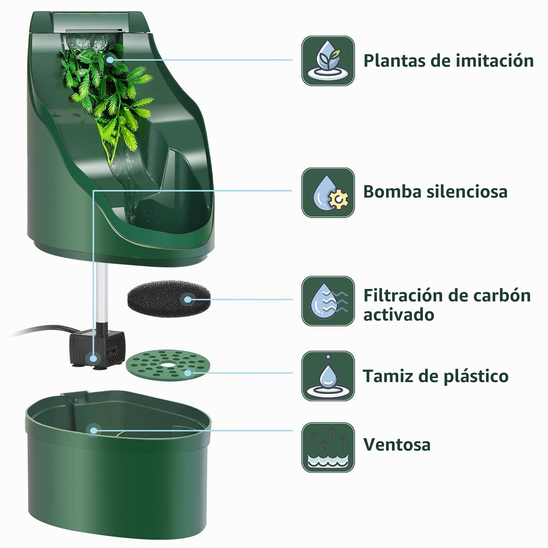 Fuente de Bebida para Reptiles Camaleón Cantina con Goteo de Agua Incluye Pinzas para Alimentar y Pinza Esmerilada para Anfibios, Insectos, Lagartos, Tortugas, Serpientes, Arañas, Ranas y