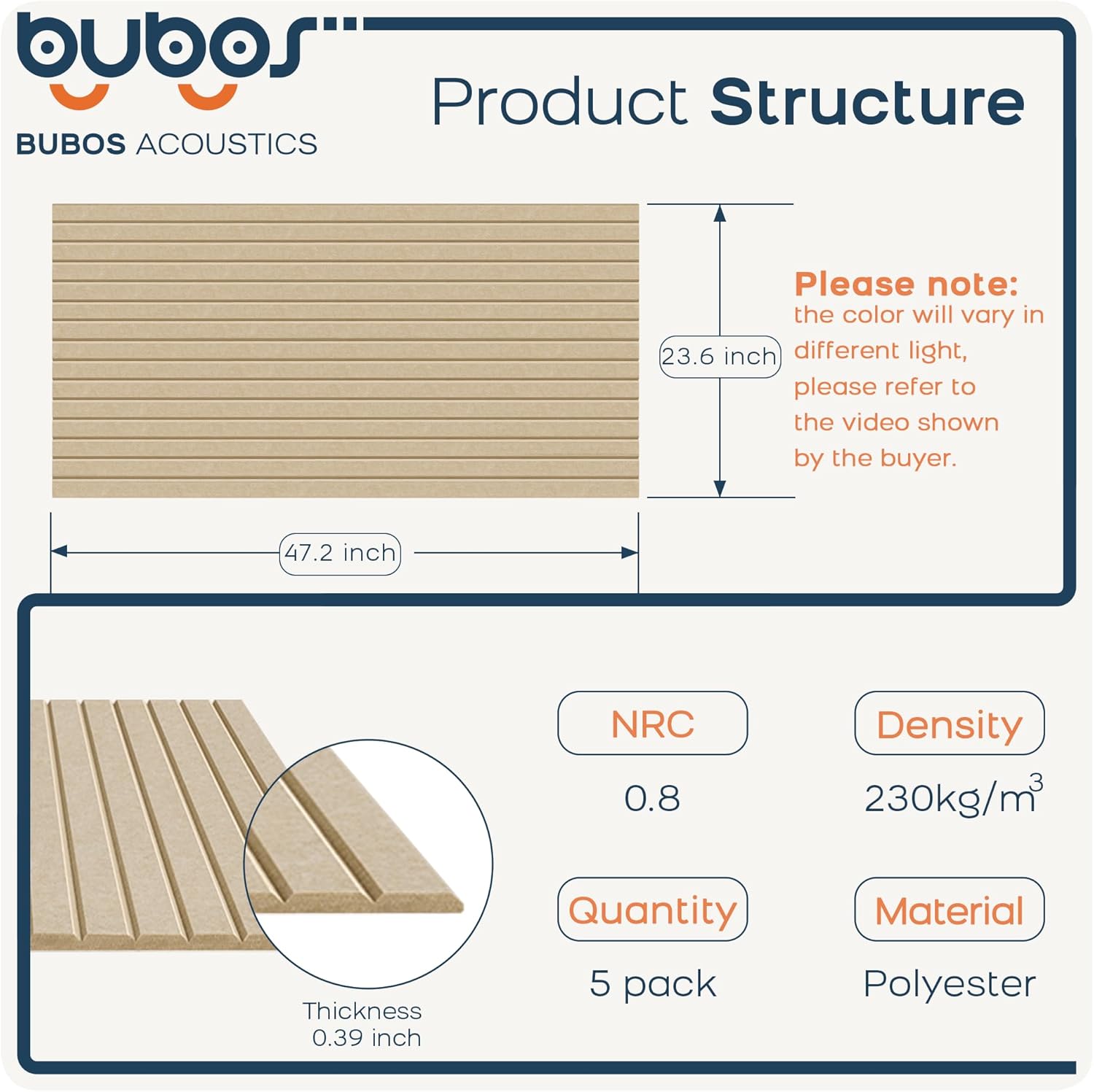 BUBOS 5 Pack Large Acoustic Panels,47.2" X 23.6" Self-Adhesive Acoustical Wall Panel, Sound Proof Panel for Office, Decorative Soundproof Wall Panels for Home Studio (Camel 1)