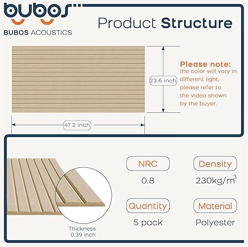 Miniatura 2 de BUBOS Paquete de 5 paneles acústicos grandes, panel de pared acústico autoadhesivo de 47.2 x 23.6 pulgadas, panel a prueba de sonido para oficina,