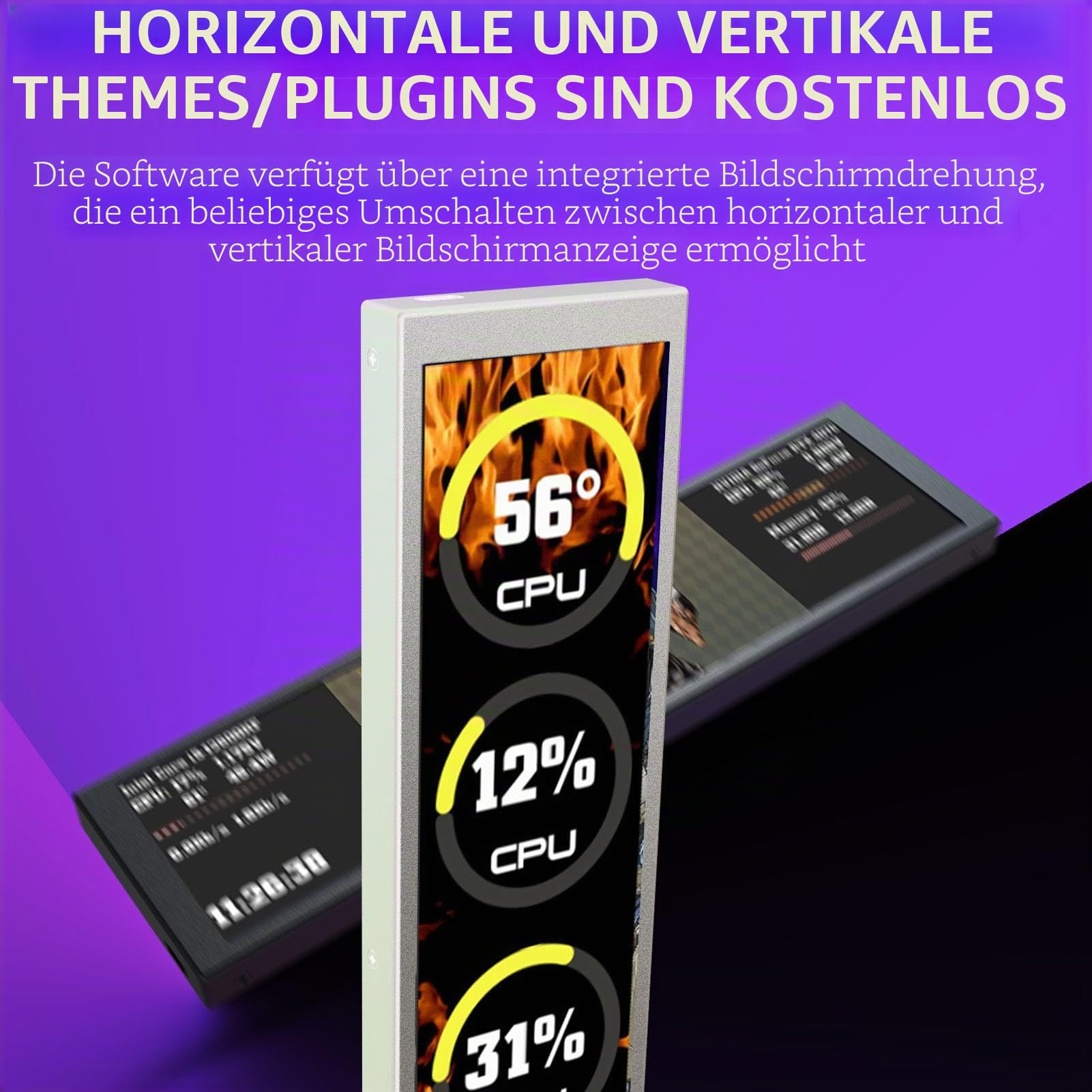 Dpofirs 9,2 Zoll FHD PC Temperaturanzeigefeld, Sekundärer Computerbildschirm mit Dynamischen Videothemen und Einzelkabel Einrichtung für CPU GPU Überwachung und Benutzerdefinierte (White)