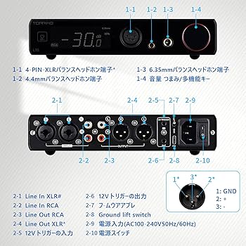 hiro様確認用② Amazon.co.jp: TOPPING L70 【新登場】ヘッドフォンアンプ