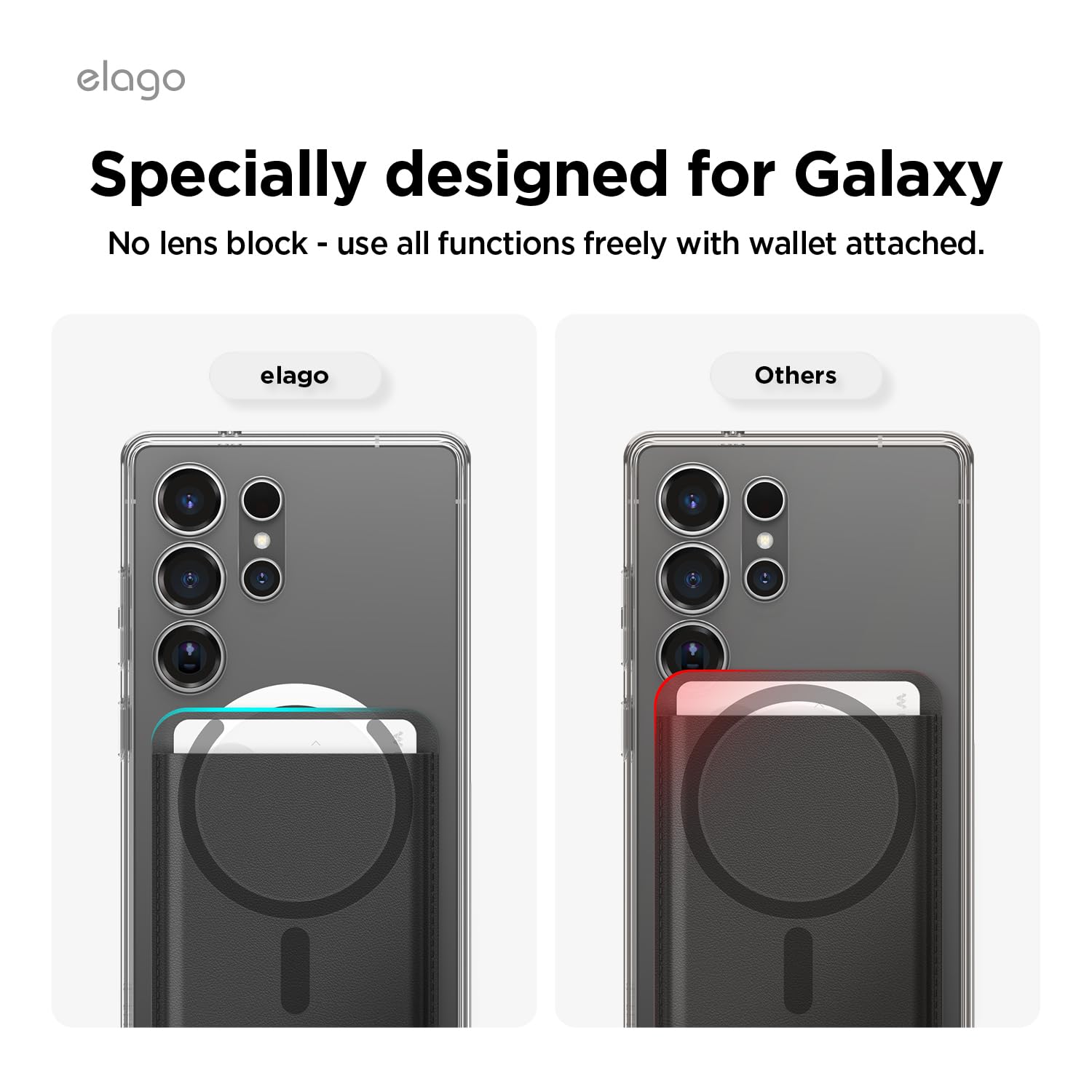 elago Portafoglio Magnetico per Samsung Galaxy S26, Ultra, Plus, Z Fold 7, Edge, Serie S25, Serie S24 - Compatible con MagSafe, Pelle Sintetica Resistente, 3 Carte, Porta Carte per Telefono (Nero)