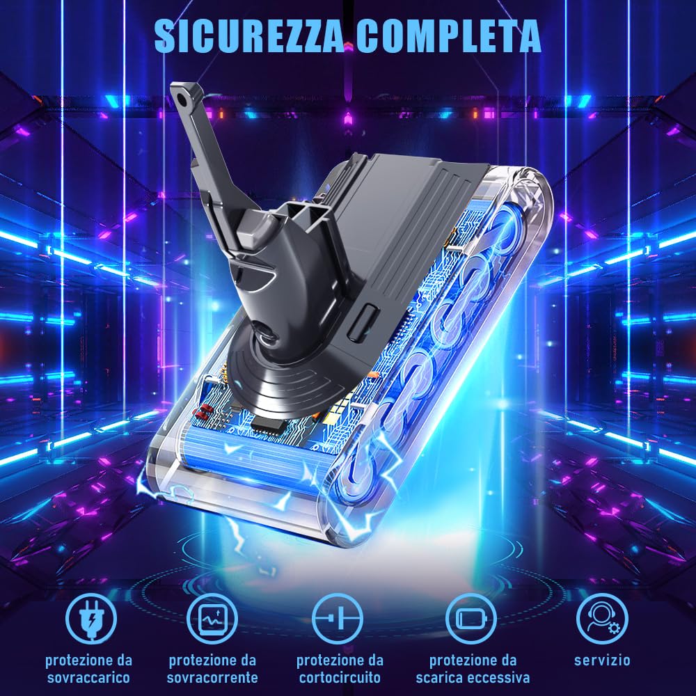 Batteria di Ricambio per Dyson V8 SV10,Batteria Li-ION compatibile con V8 Absolute,Fluffy,Animal SV10, STANEW Batteria di ricambio per Dyson con 2 filtri [Li-ION 21.6v 4500mAh]