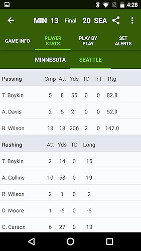 Sports Alerts - NFL edition