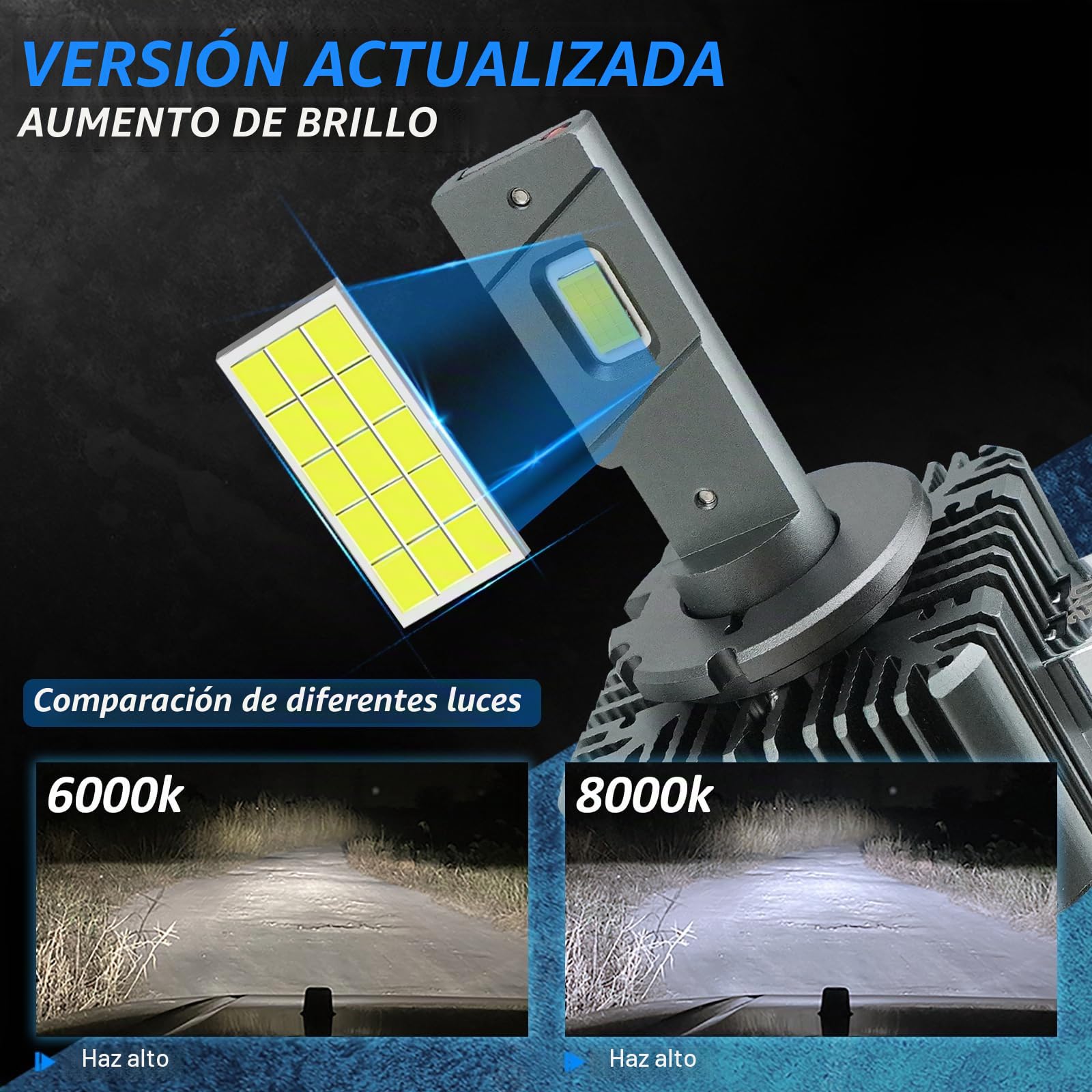 D-Lumina D1S LED Bombillas LED Para Automóvil a Prueba de Errores