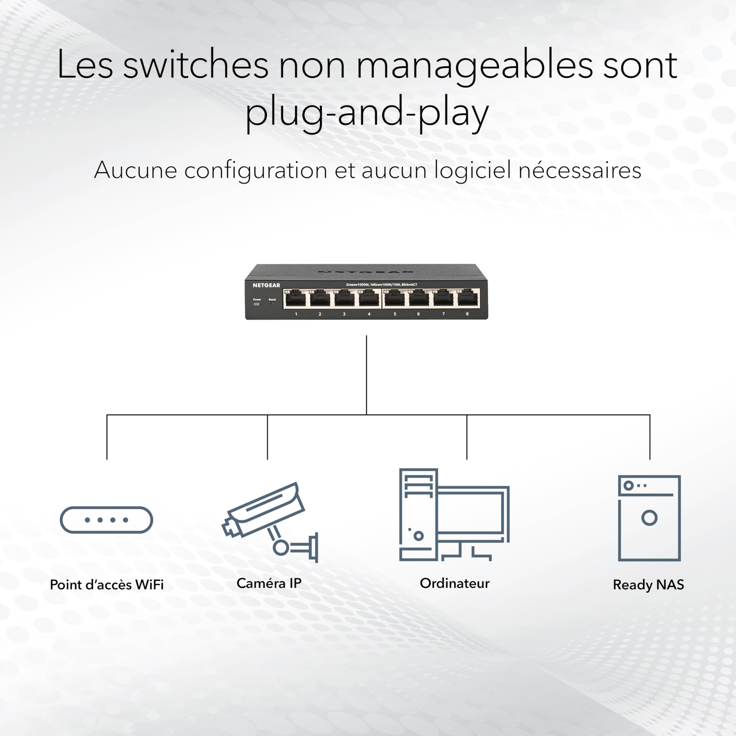NETGEAR (GS524V3) Switch Ethernet 24 Ports RJ45 Métal Gigabit (10/100/1000), Switch RJ45 Format Bureau/ en Rack et Protection ProSAFE Garantie à Vie Parfait pour Les PME et TPE