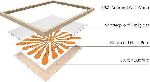 Vista 334 de HAUS AND HUES Evil Eye Decor - Navy Blue Wall Art, Evil Eye Wall Decor, Mykonos Artwork, Evil Eyes Print, Big Eyes Painting Print, Evil Eye Poster