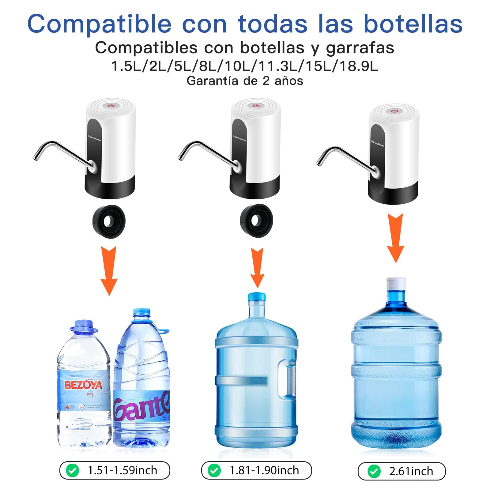 EASYSPEED Distributeur Eau,Distributeurs à Eau avec 2 Adaptateurs, Pompe à Eau Automatique Distributeur d'eau Portable Rechargeable par USB, Bouteilles pour Le Camping,La Maison Et Le Bureau,Blanc - 3