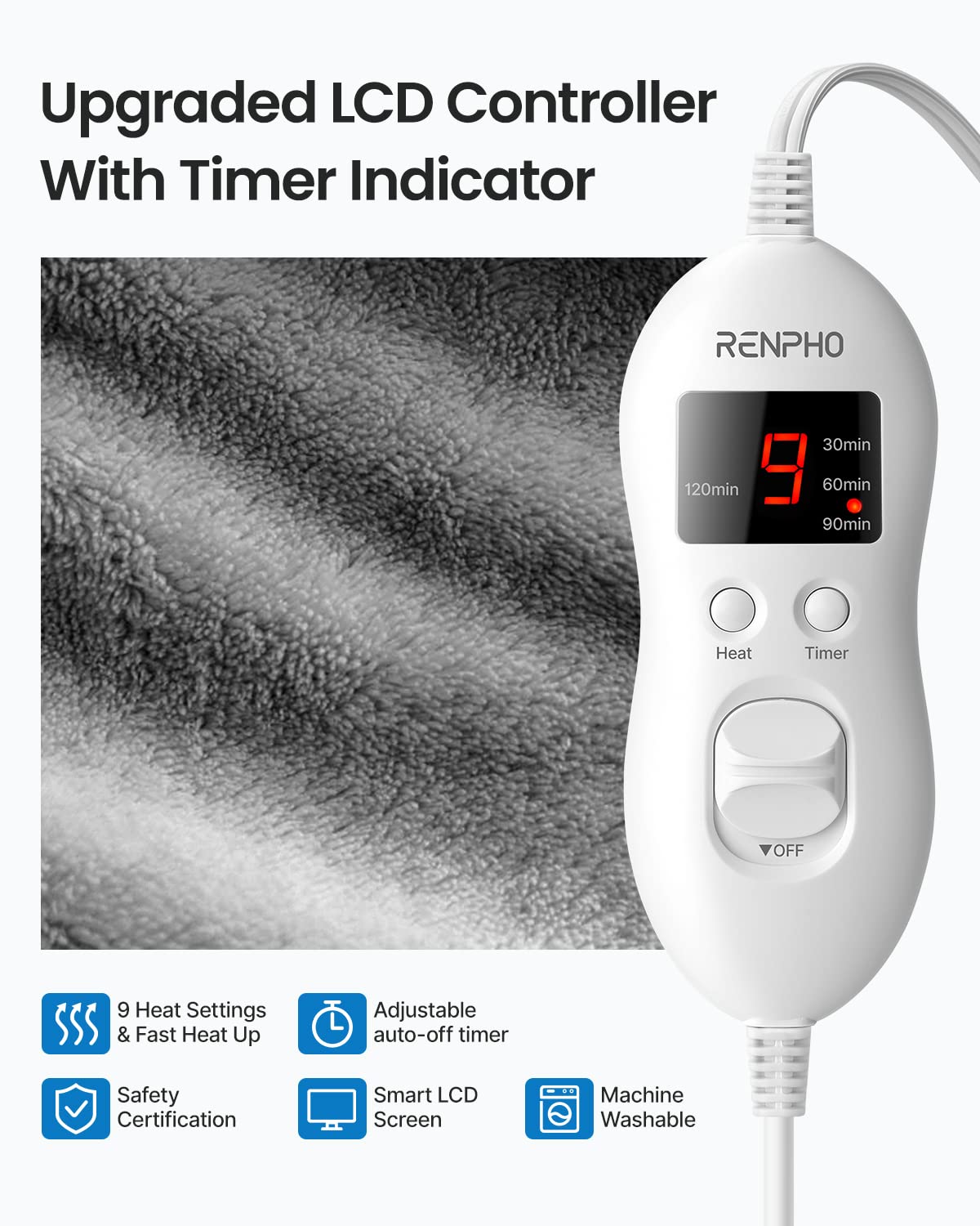 RENPHO Large Heating Pad for Weighted Back Relaxation, 24"x33''